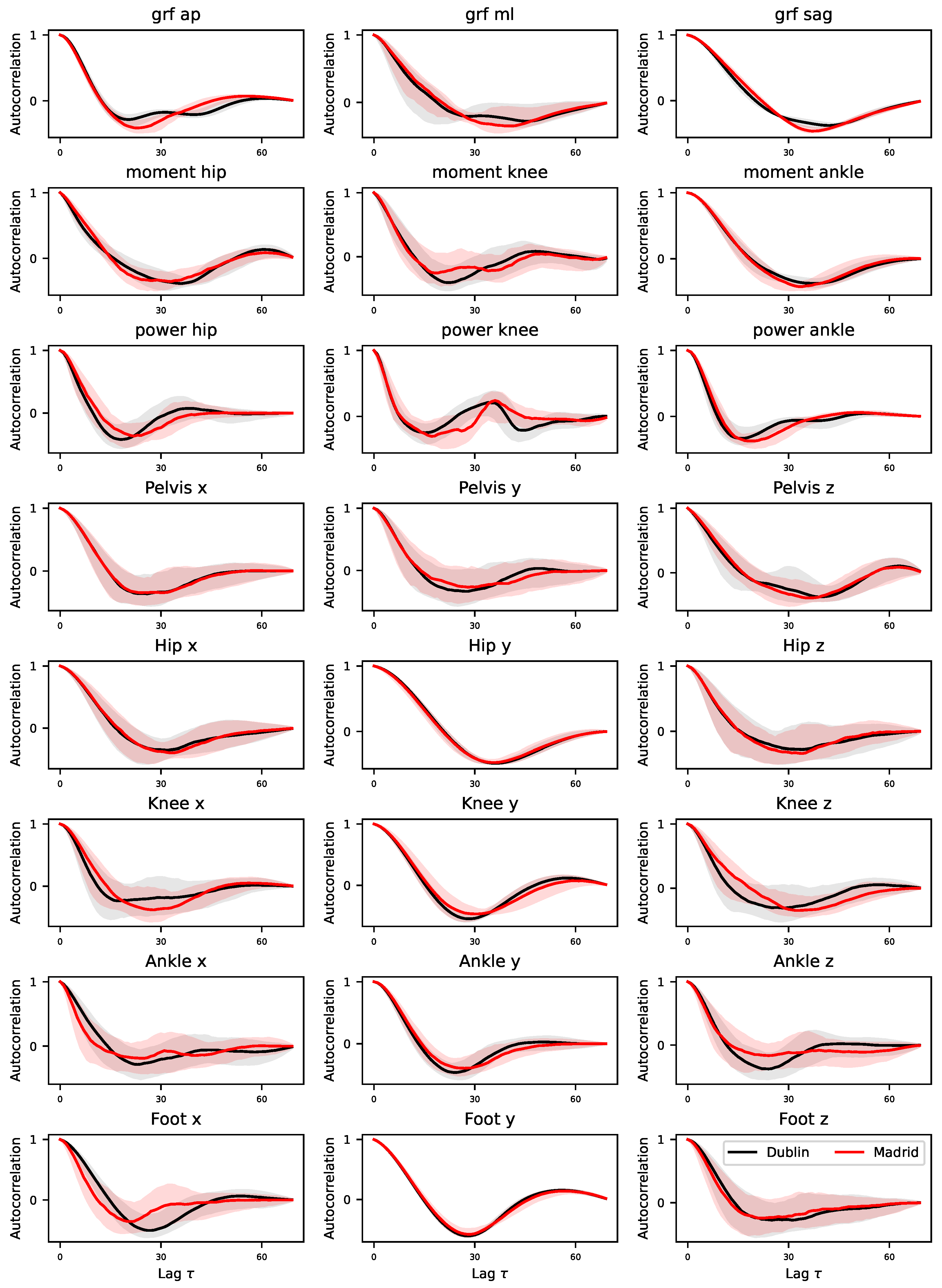 Preprints 141278 g0a8