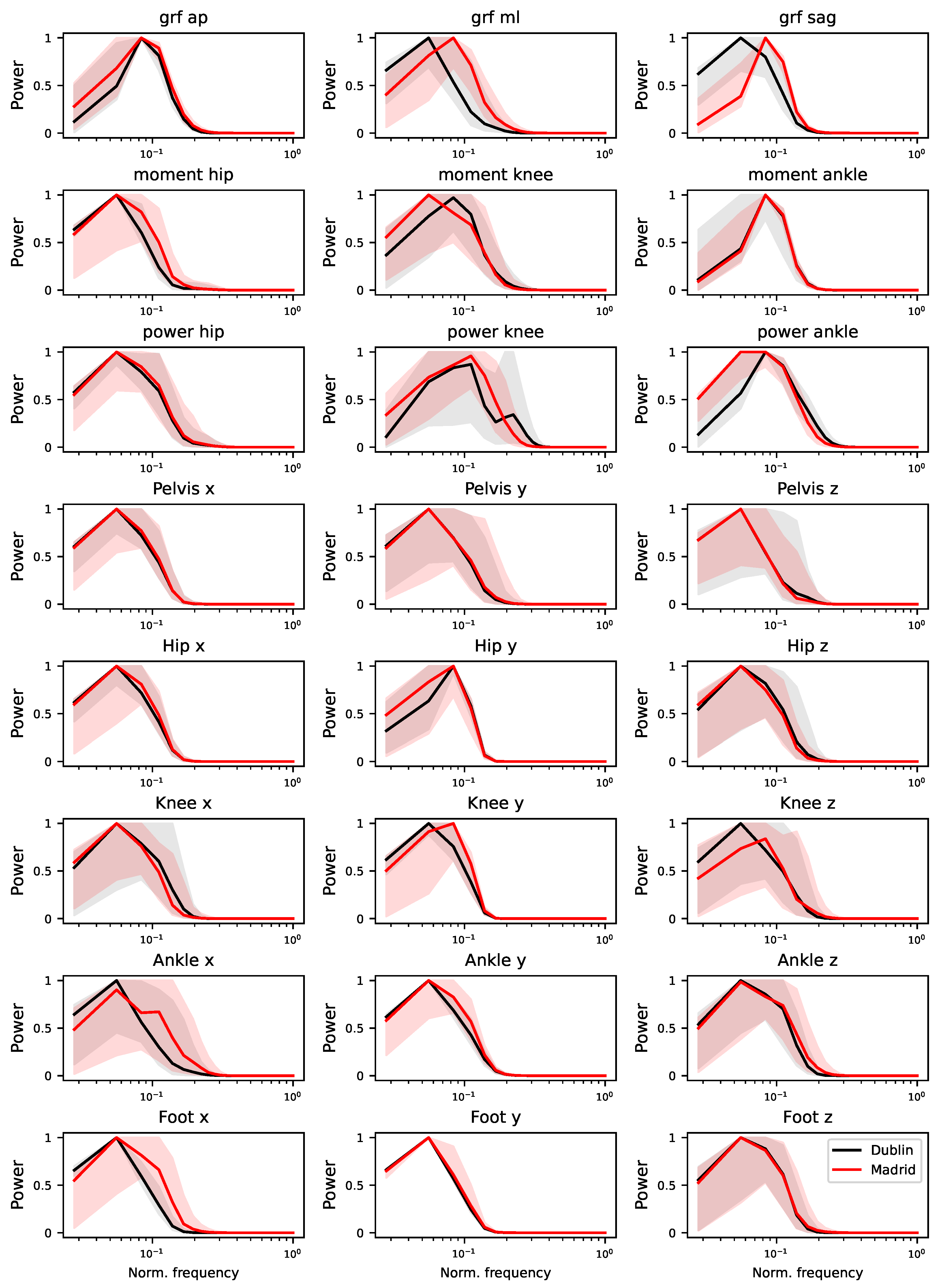 Preprints 141278 g0a9