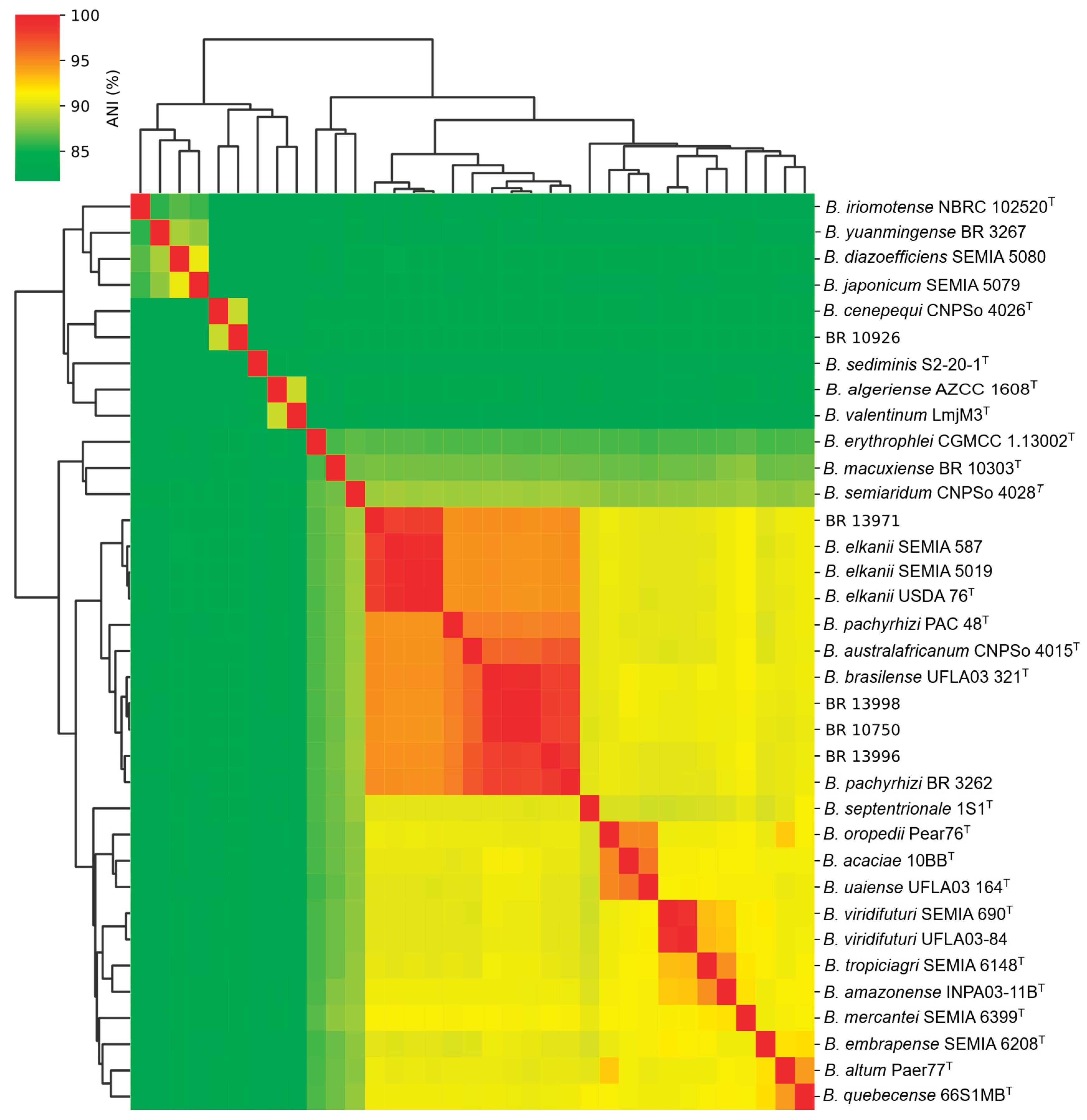 Preprints 182489 g004