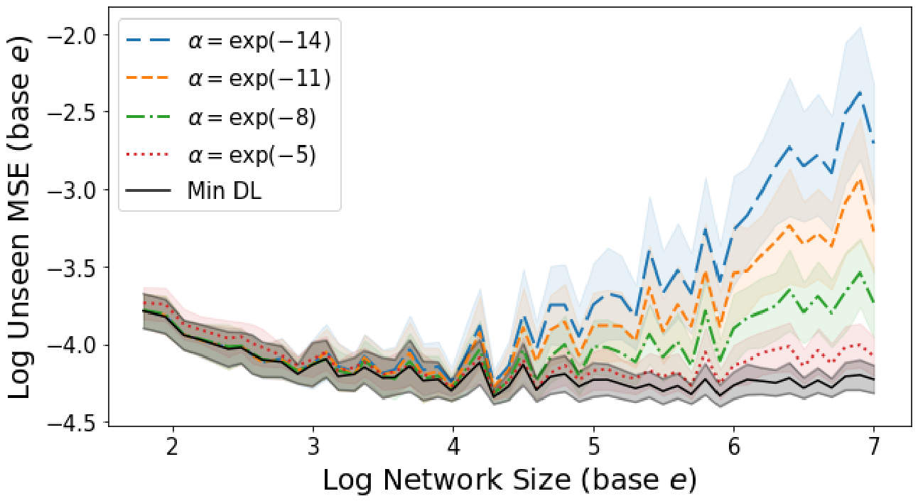Preprints 213238 g001 Preprints 213238 g001