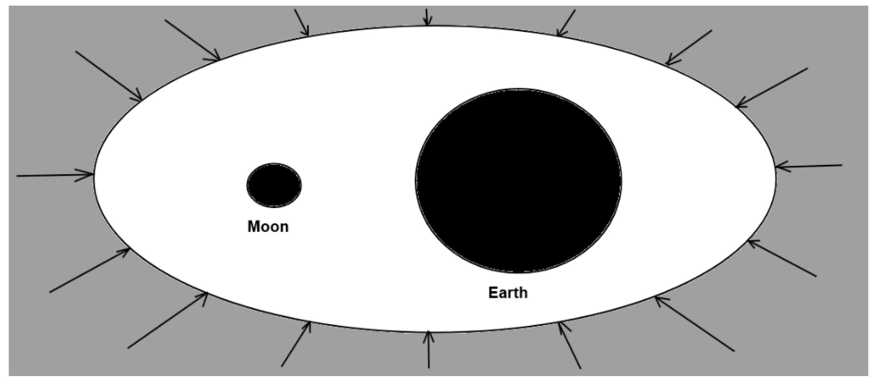 Preprints 185679 g001