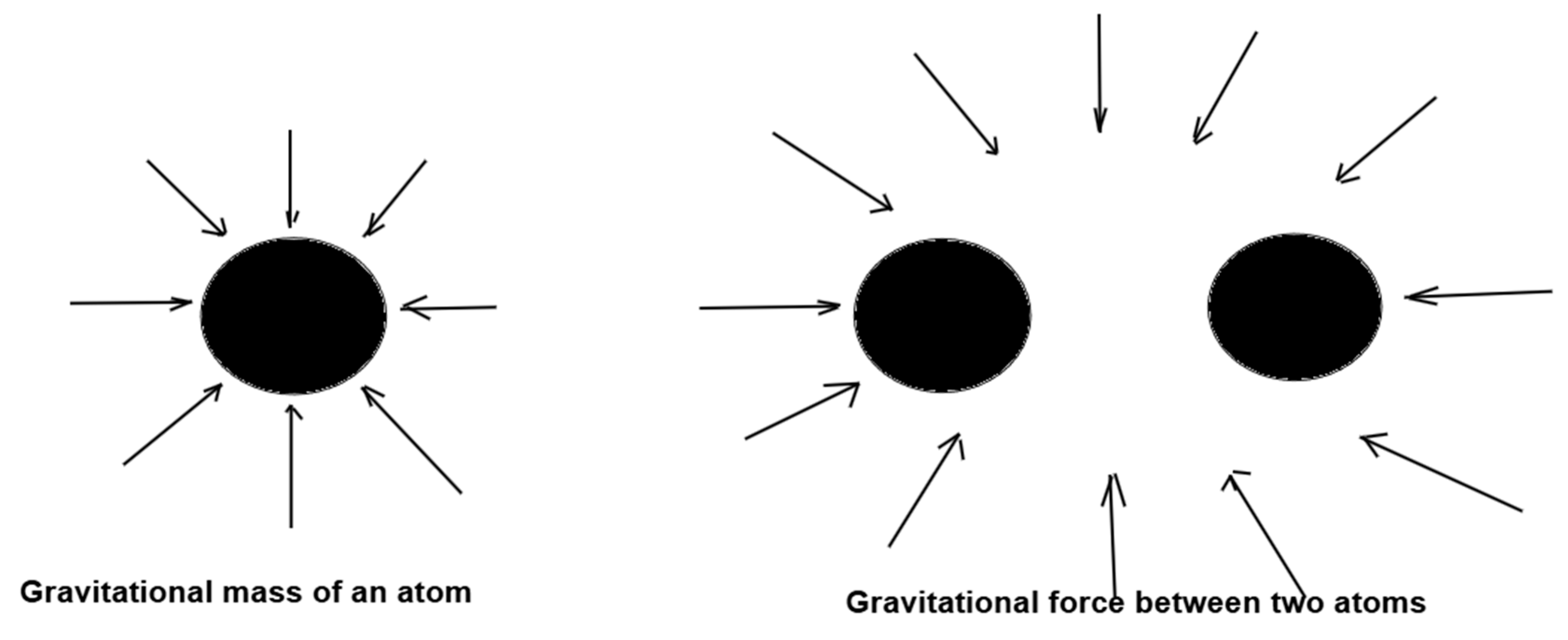 Preprints 185679 g005