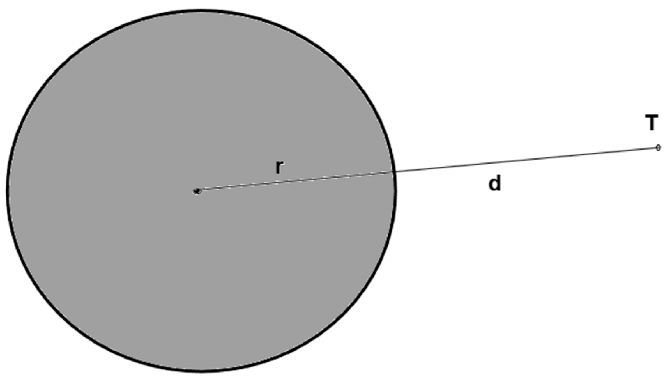 Preprints 185679 g006