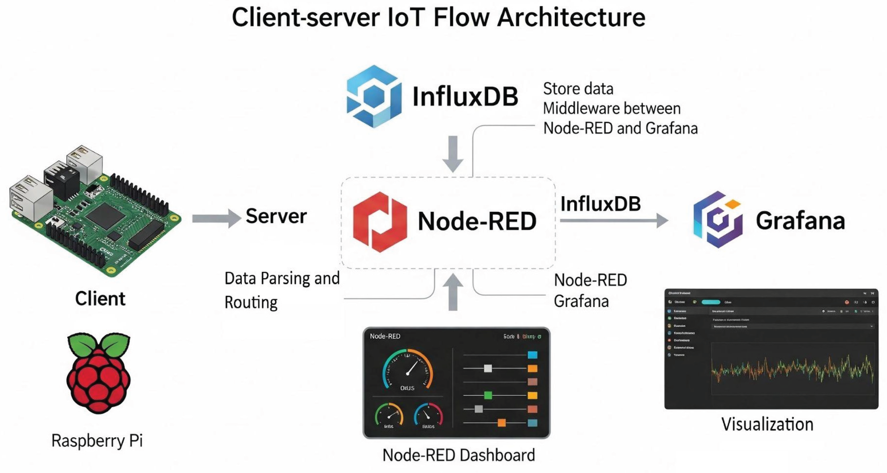 Preprints 165889 g006
