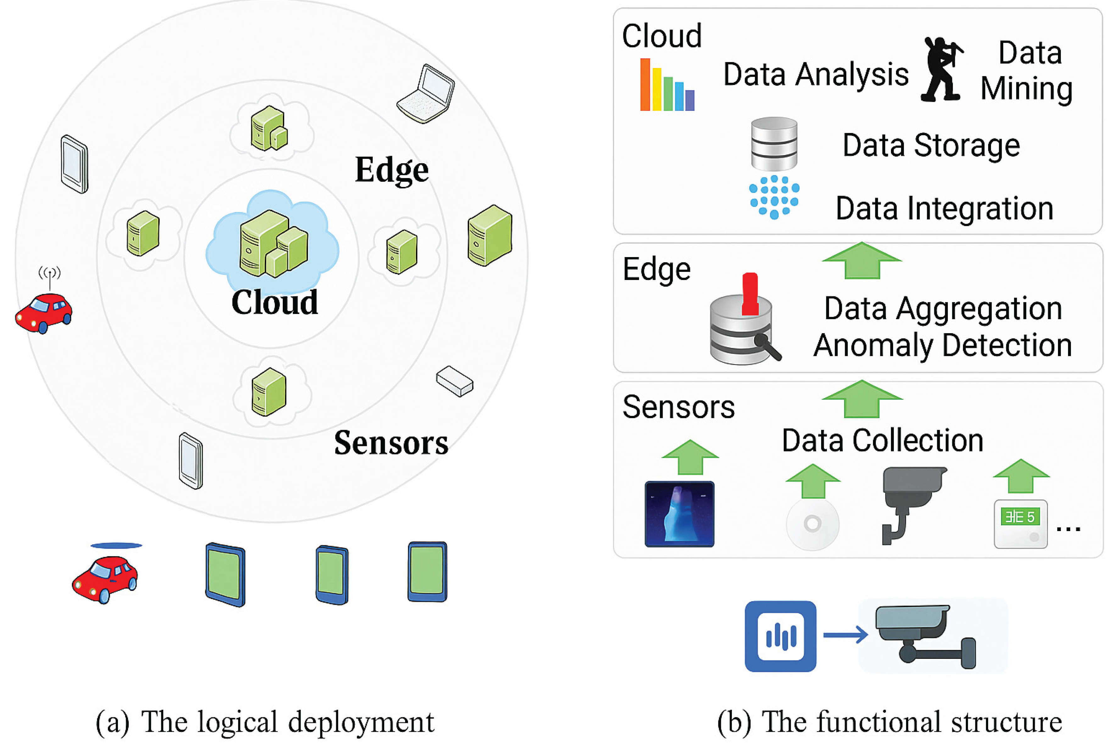 Preprints 165889 g007
