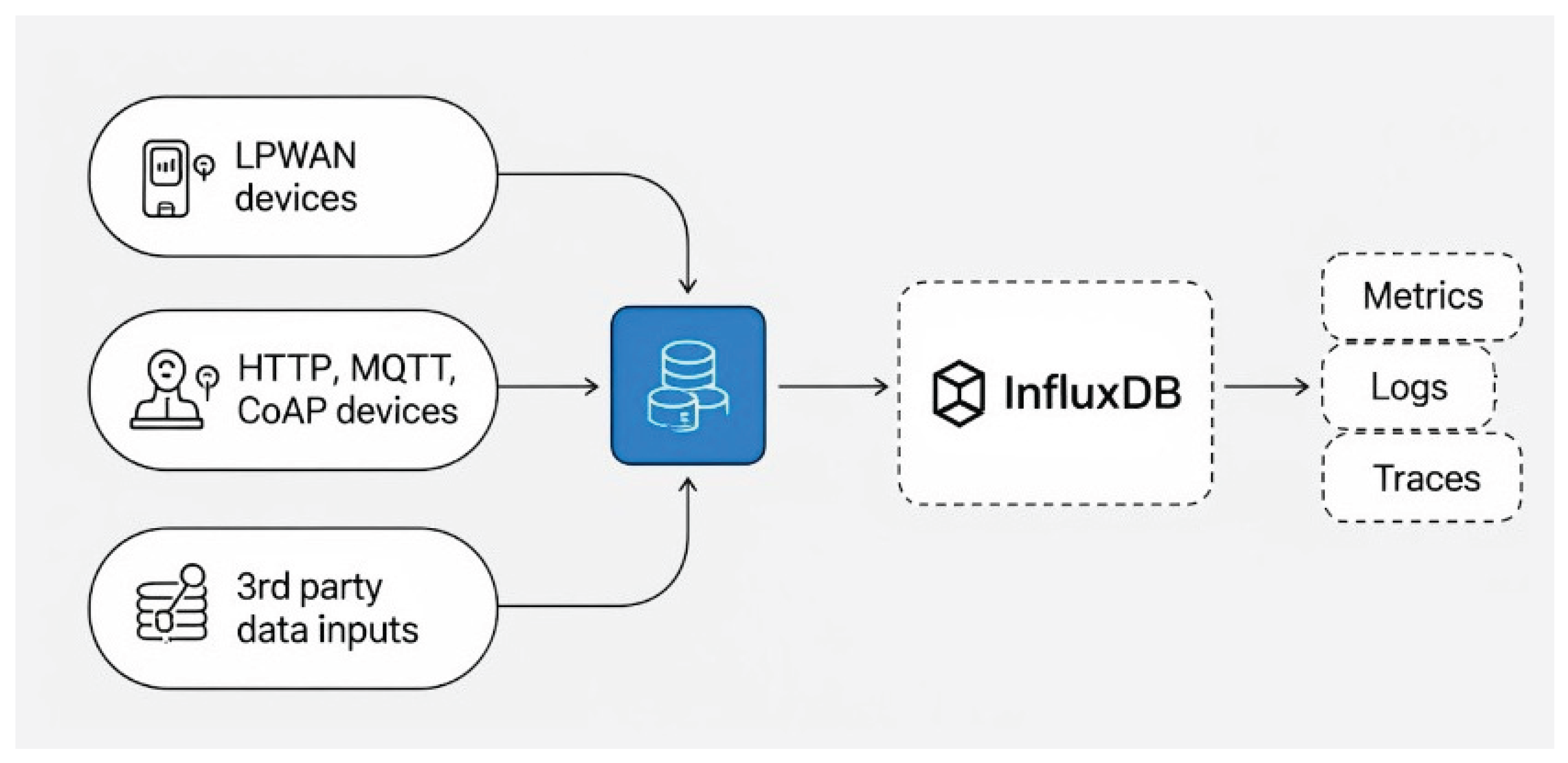 Preprints 165889 g008