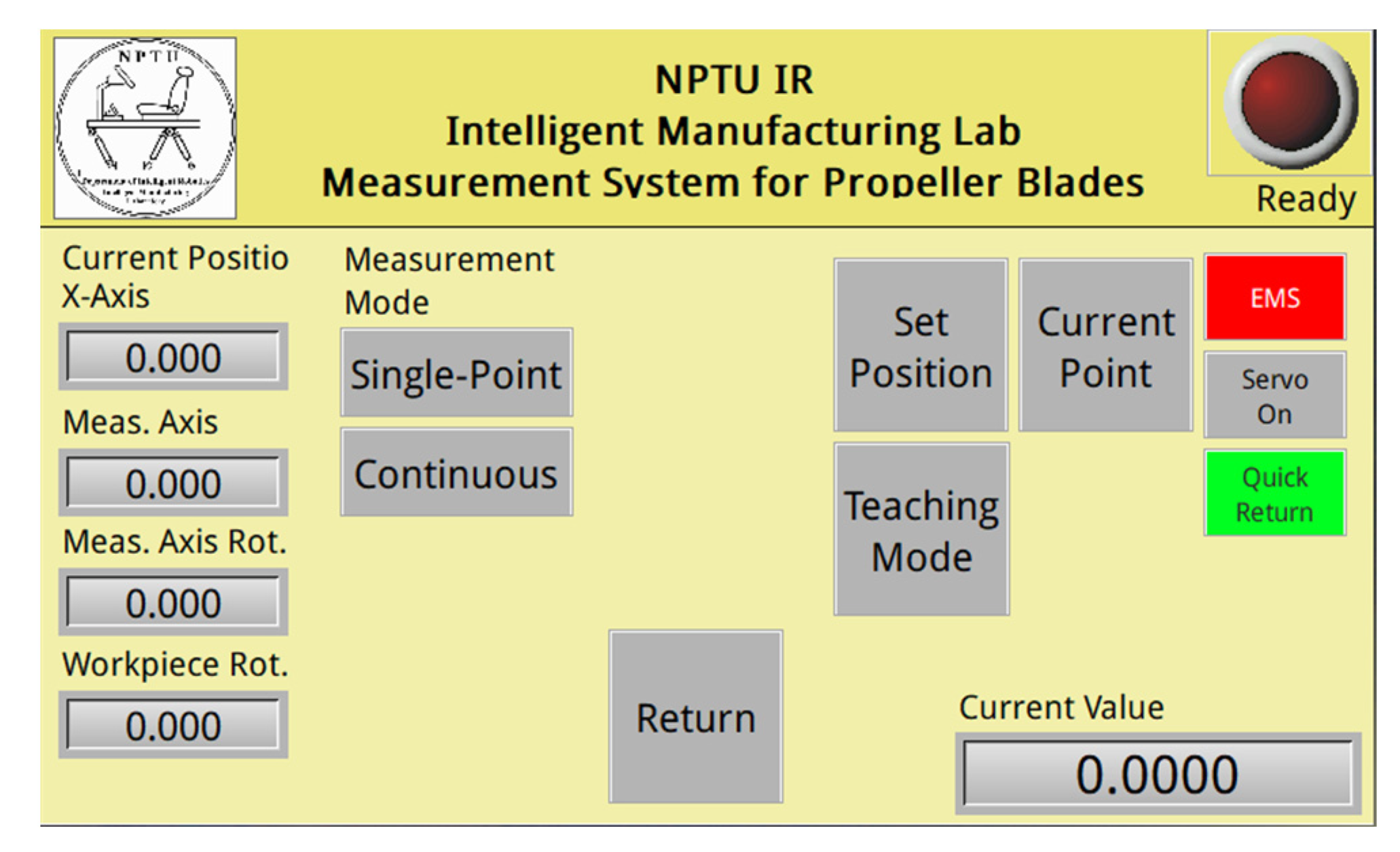 Preprints 163906 g010