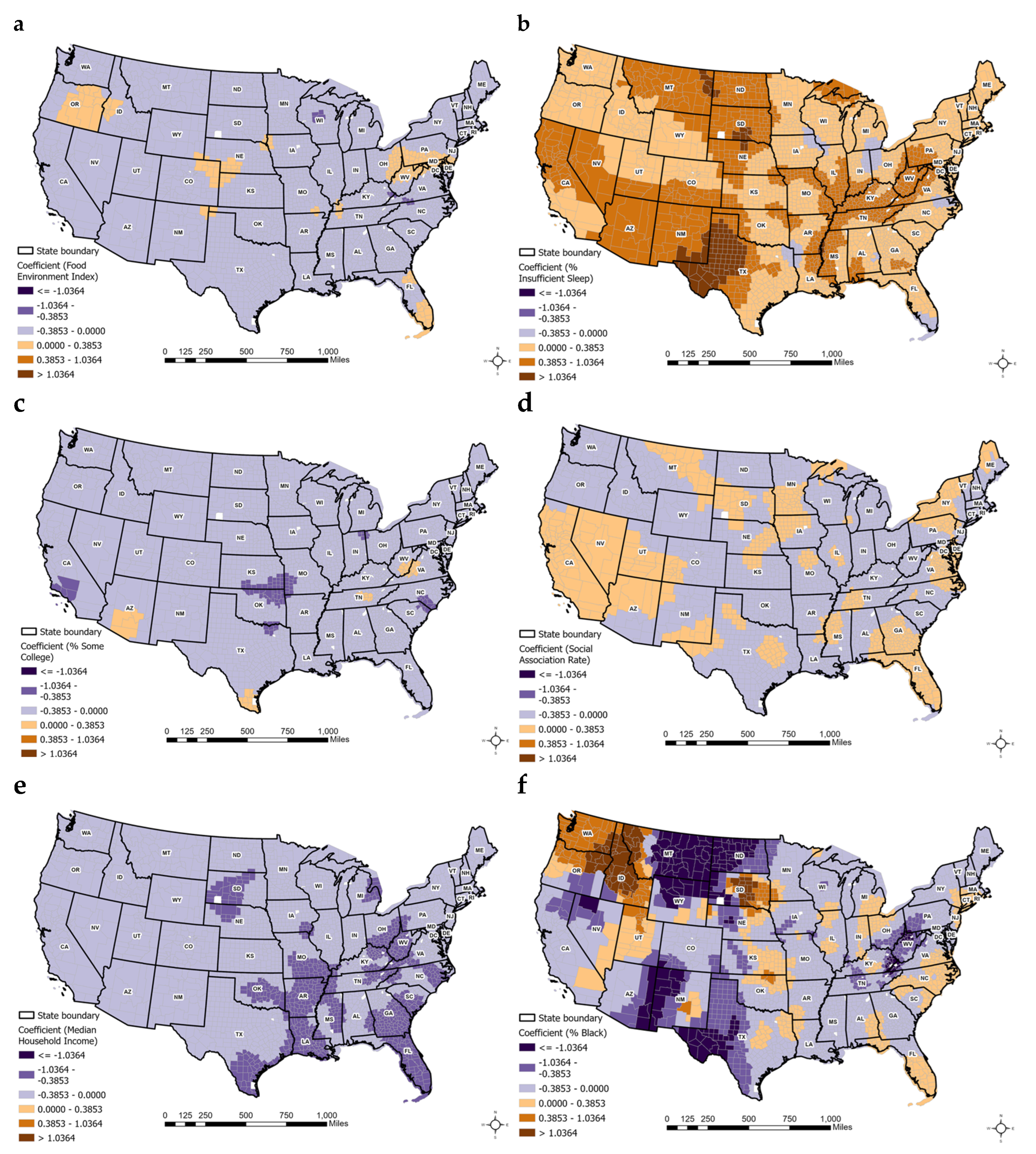 Preprints 189348 g002