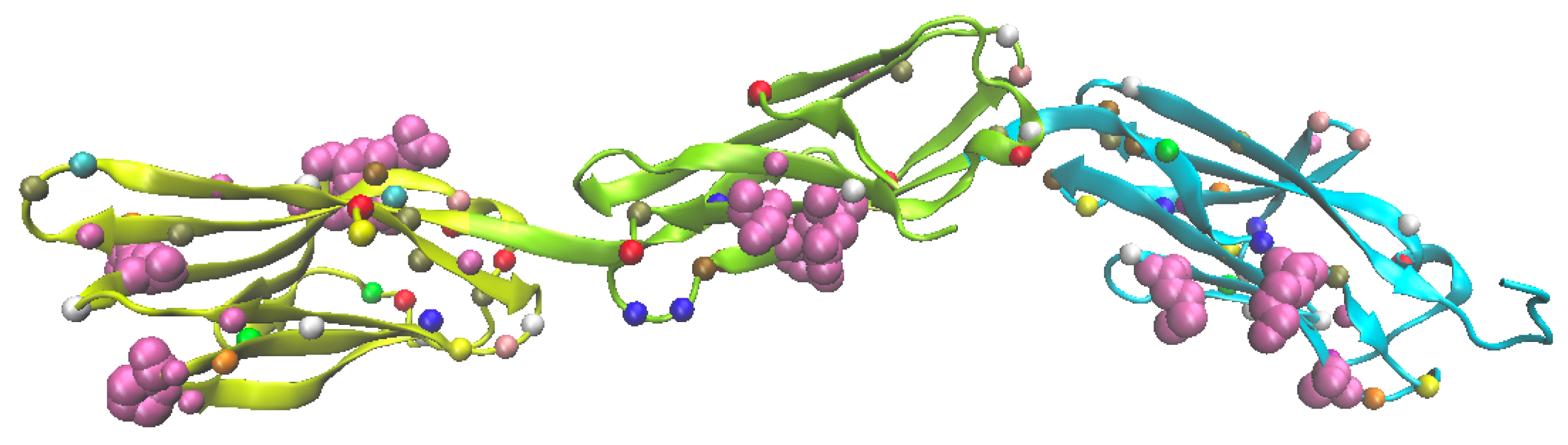Preprints 143406 g007