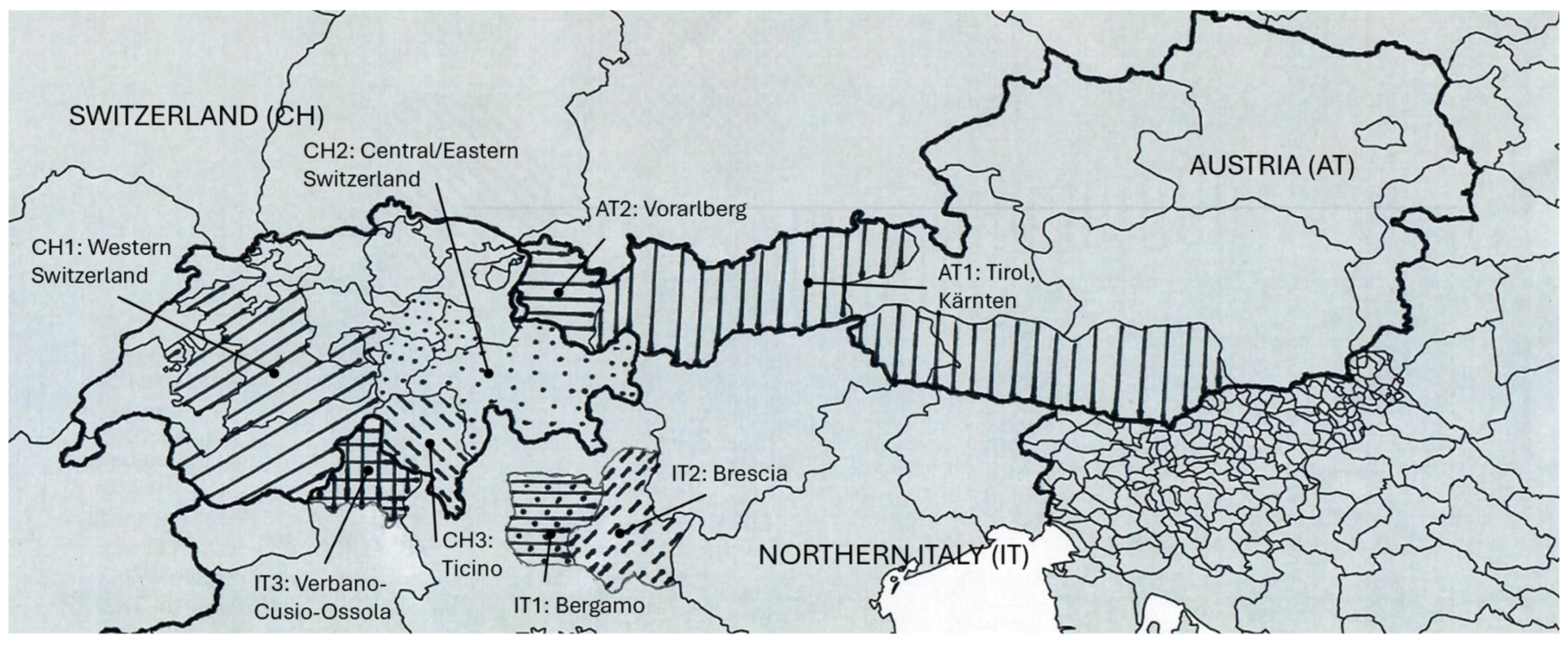Preprints 160286 g001
