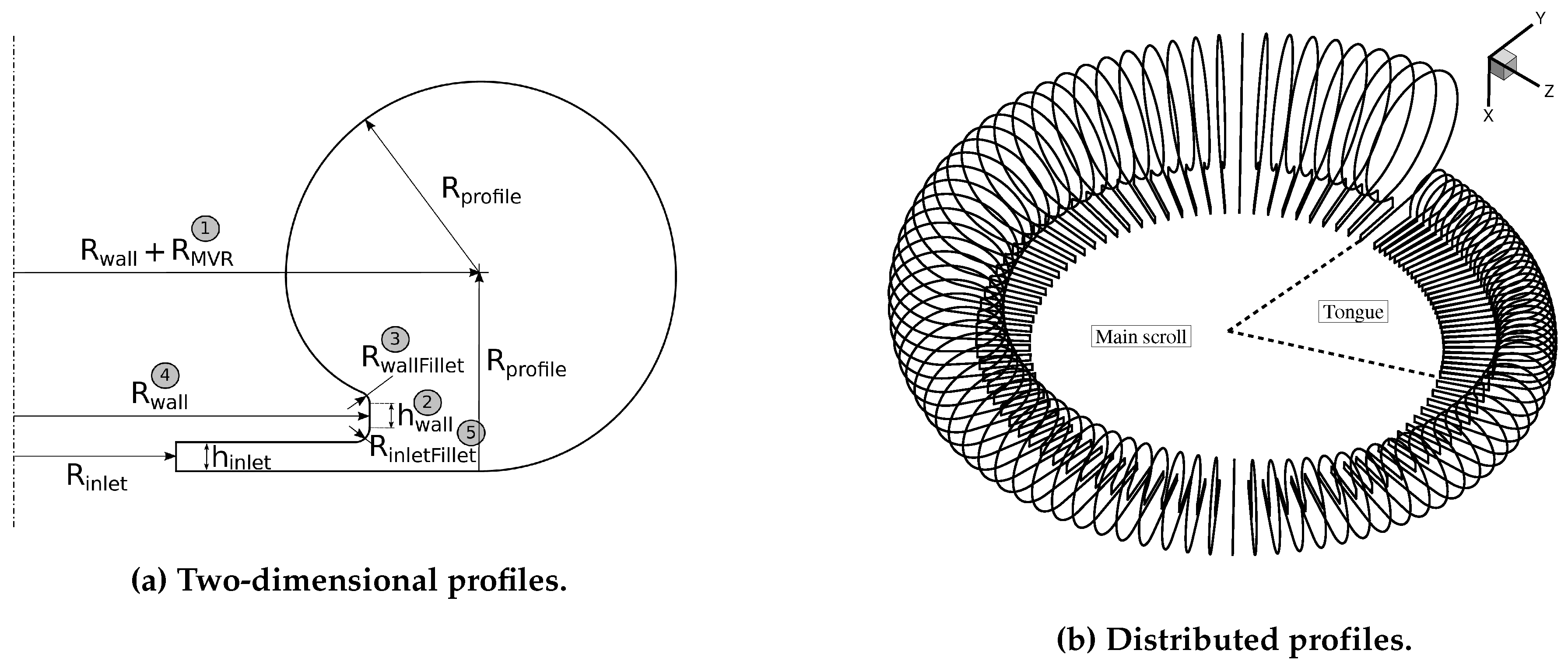 Preprints 80372 g001