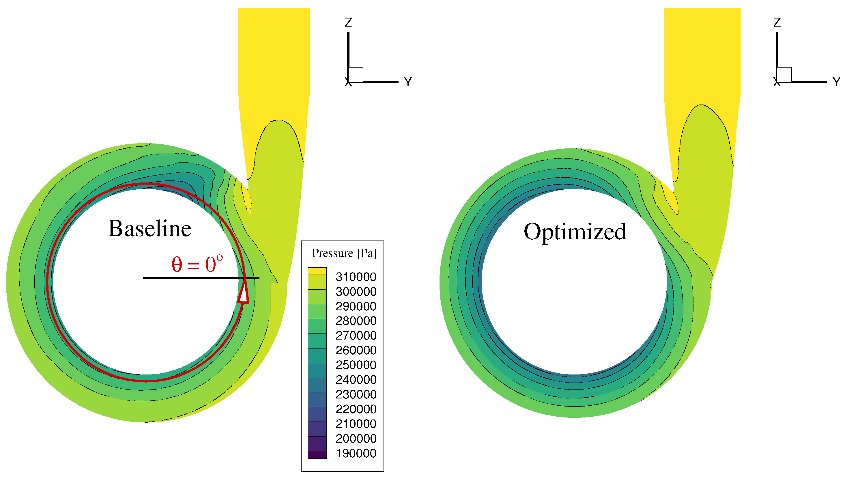 Preprints 80372 g011