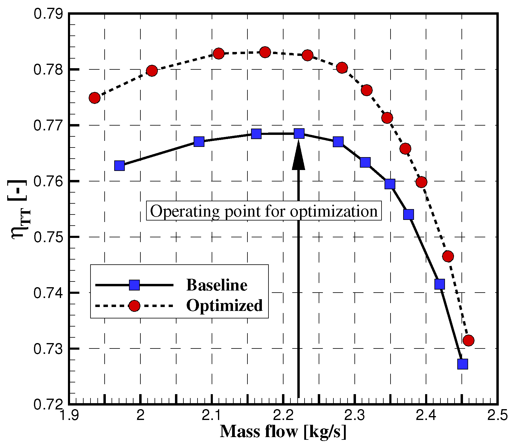 Preprints 80372 g015