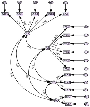 Preprints 187744 i003