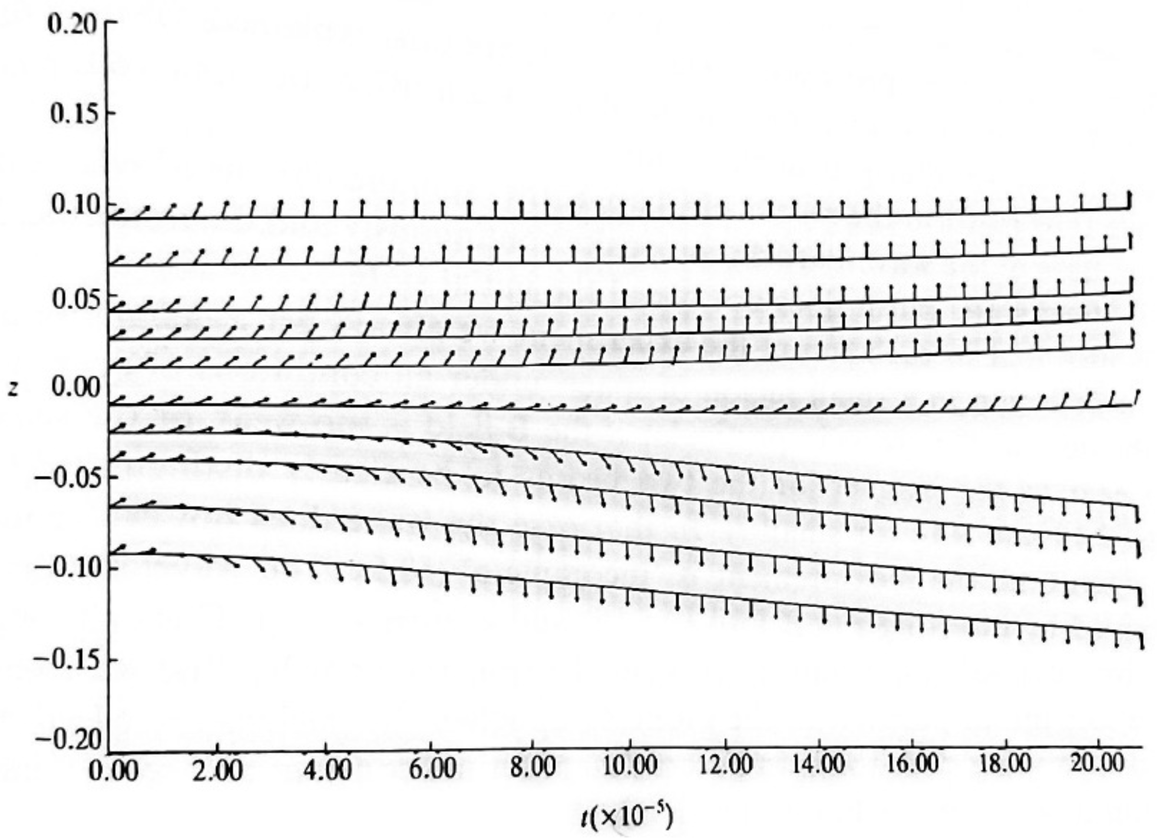Preprints 66409 g002
