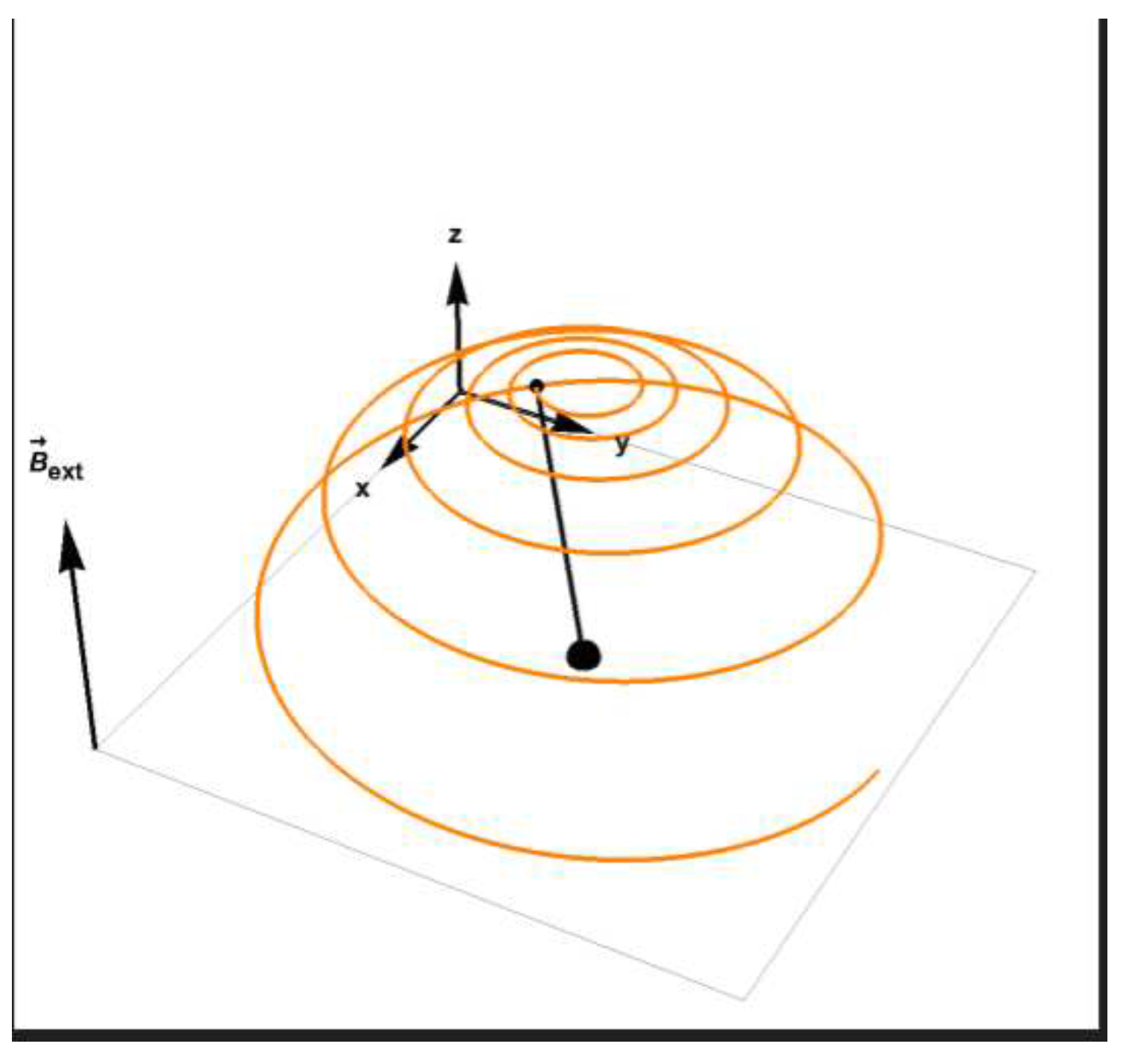 Preprints 66409 g003
