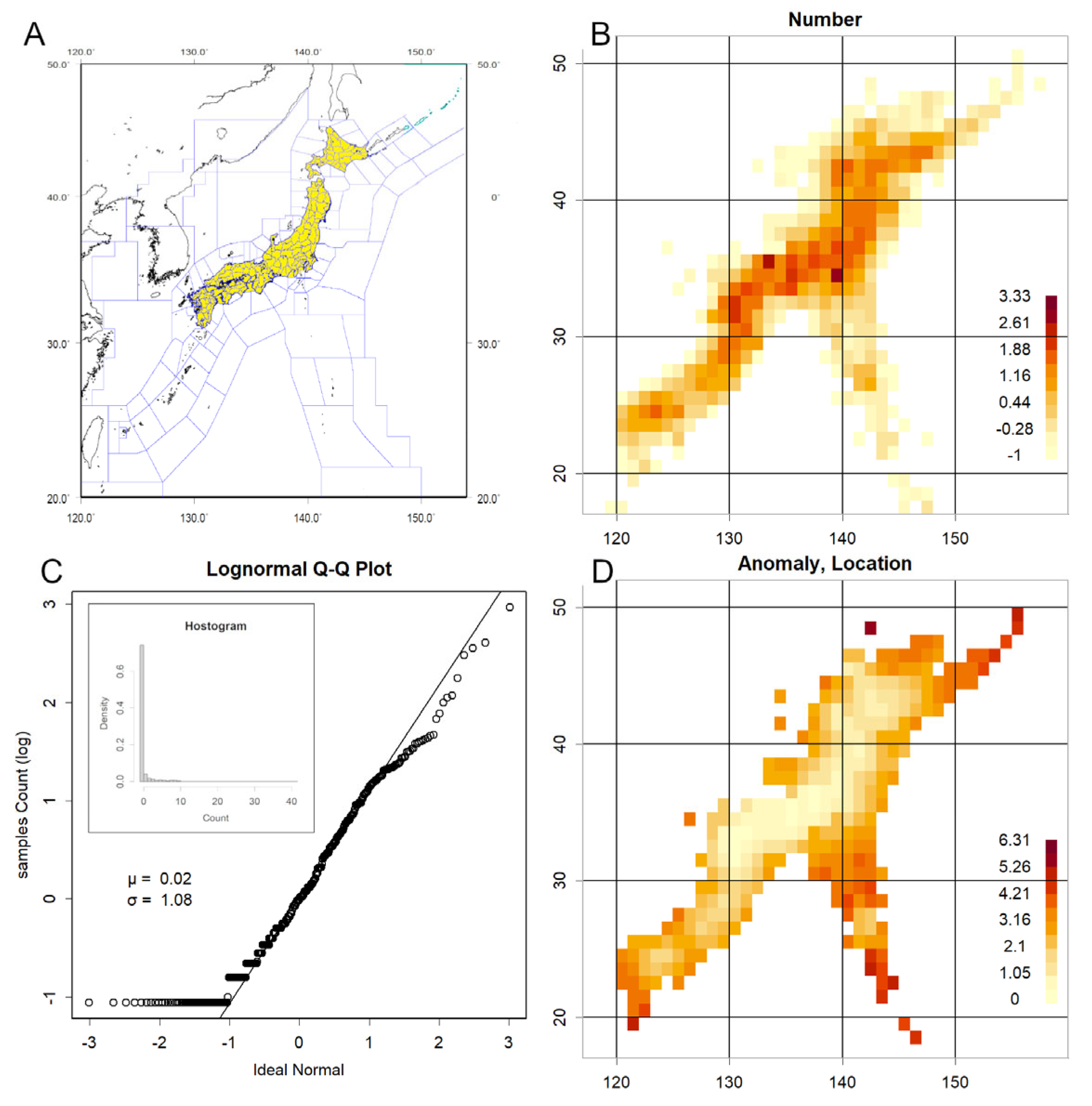 Preprints 190512 g001