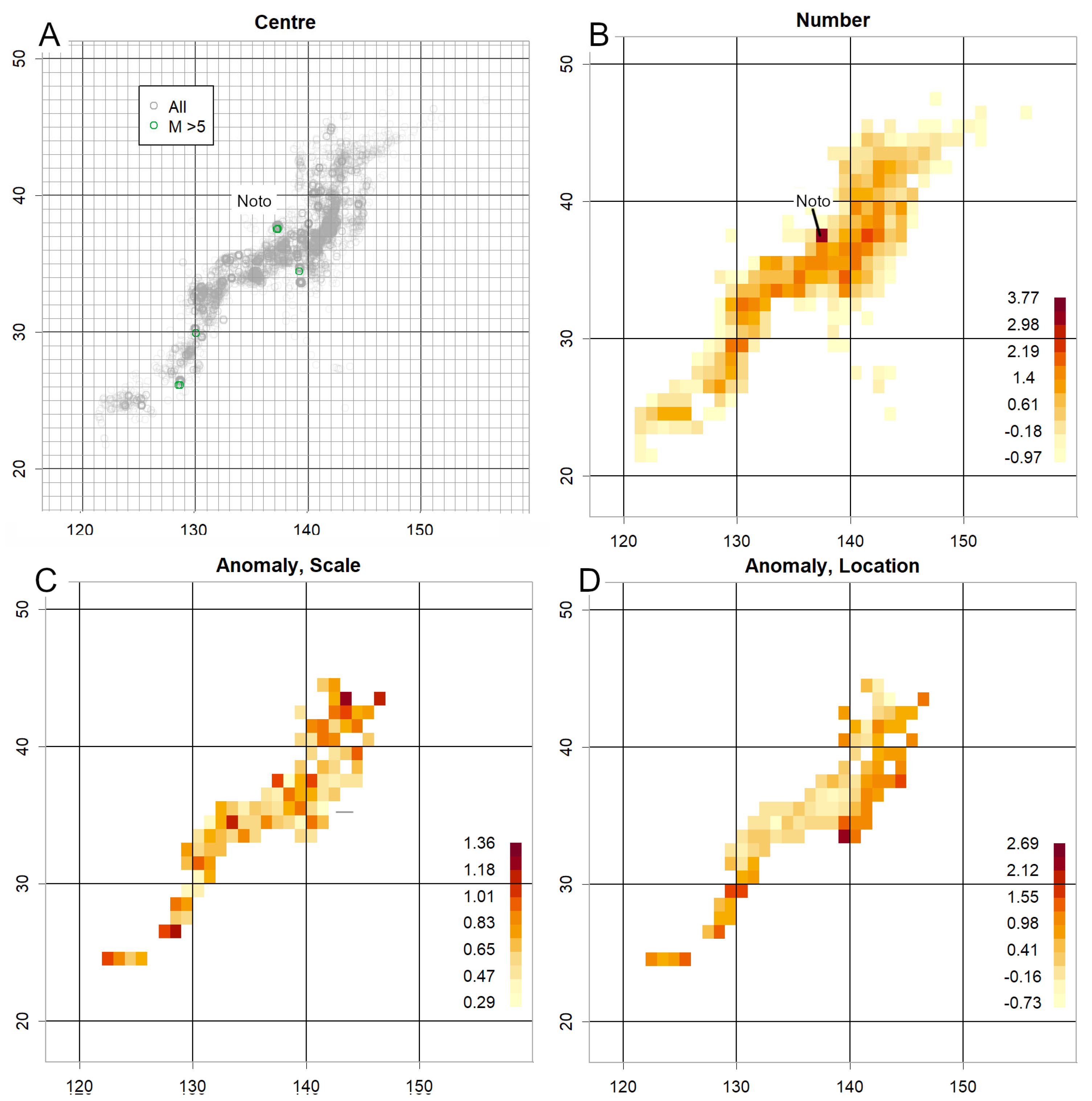 Preprints 190512 g005