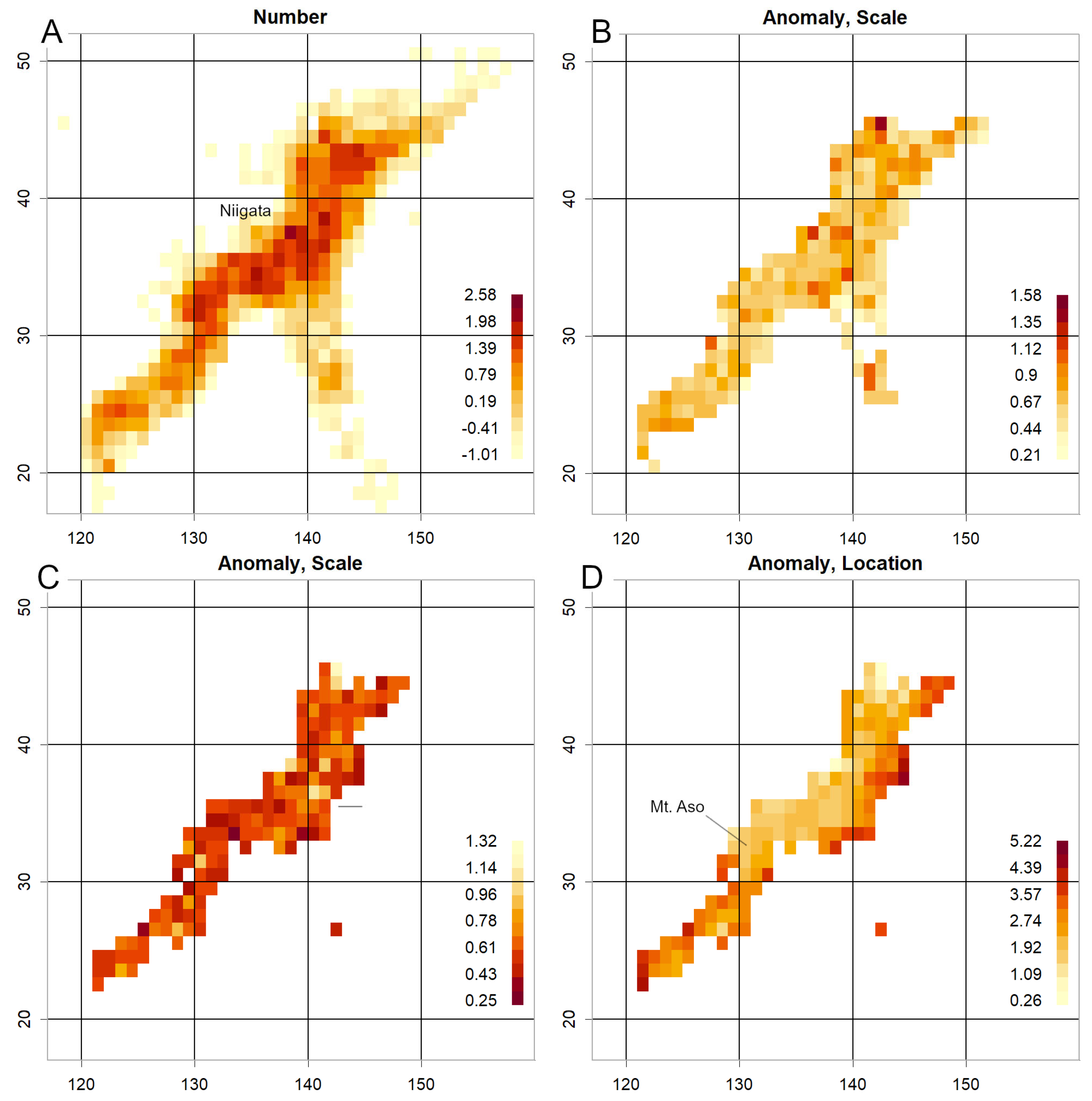 Preprints 190512 g006