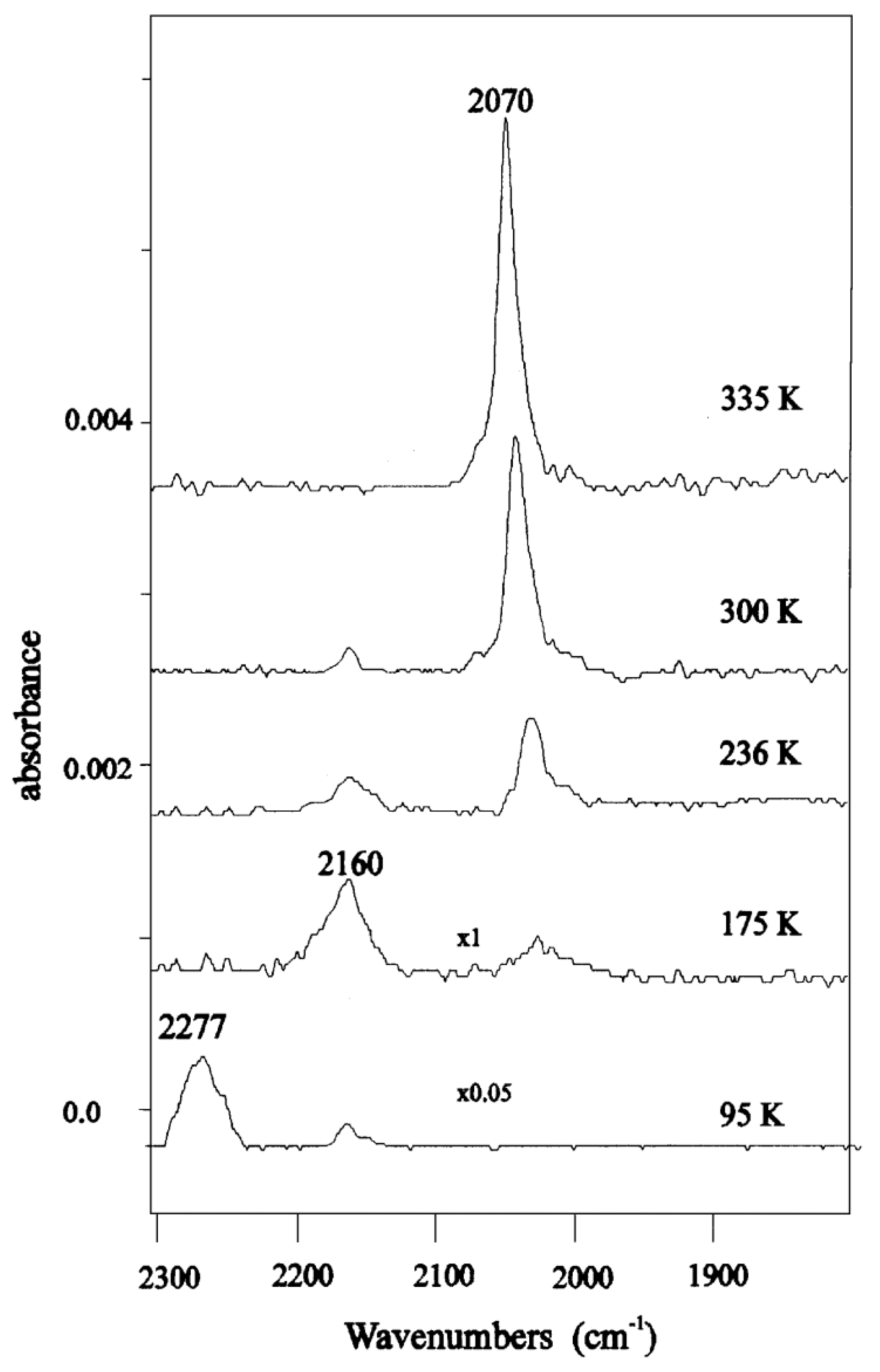 Preprints 205885 g001 Preprints 205885 g001