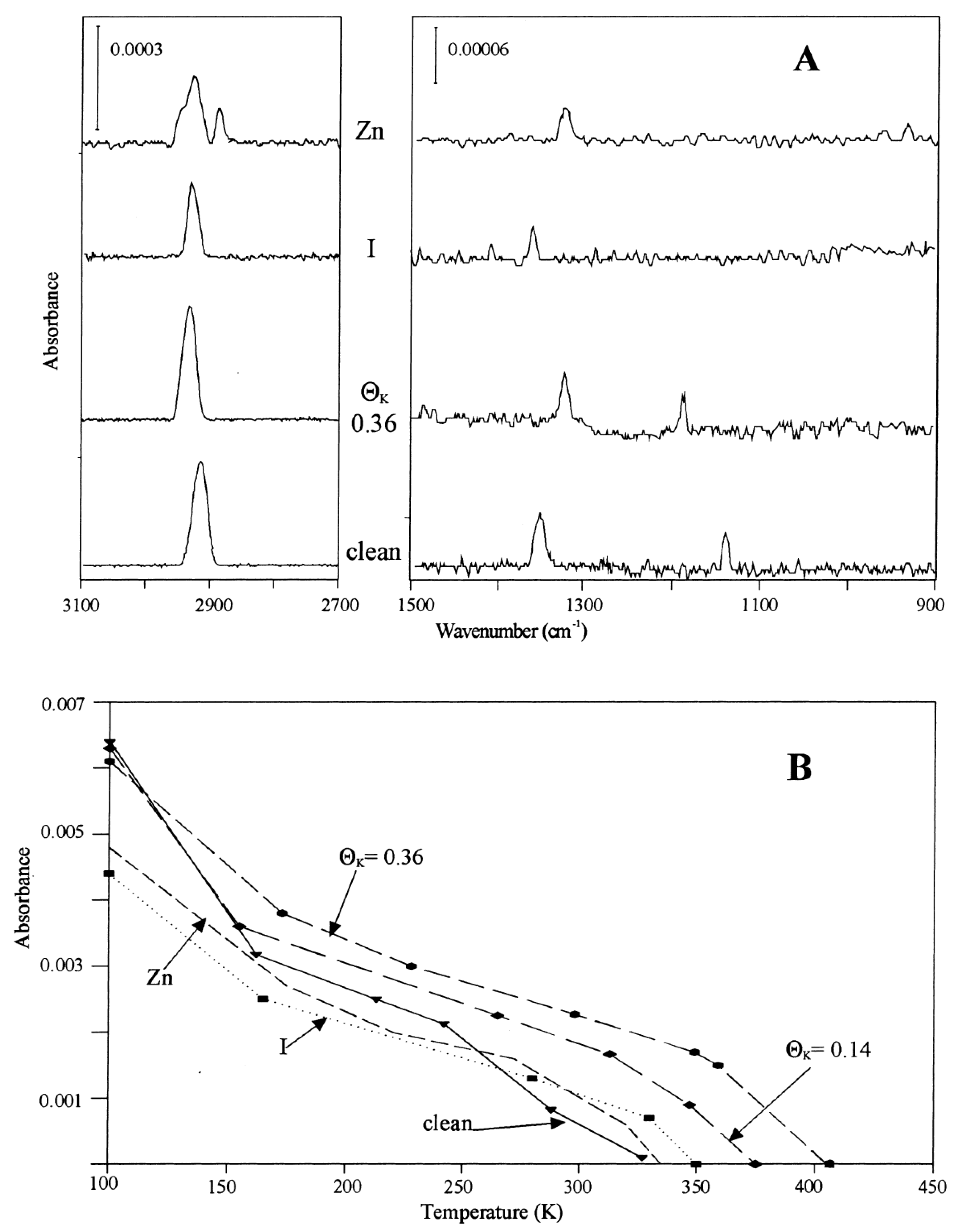 Preprints 205885 g005 Preprints 205885 g005