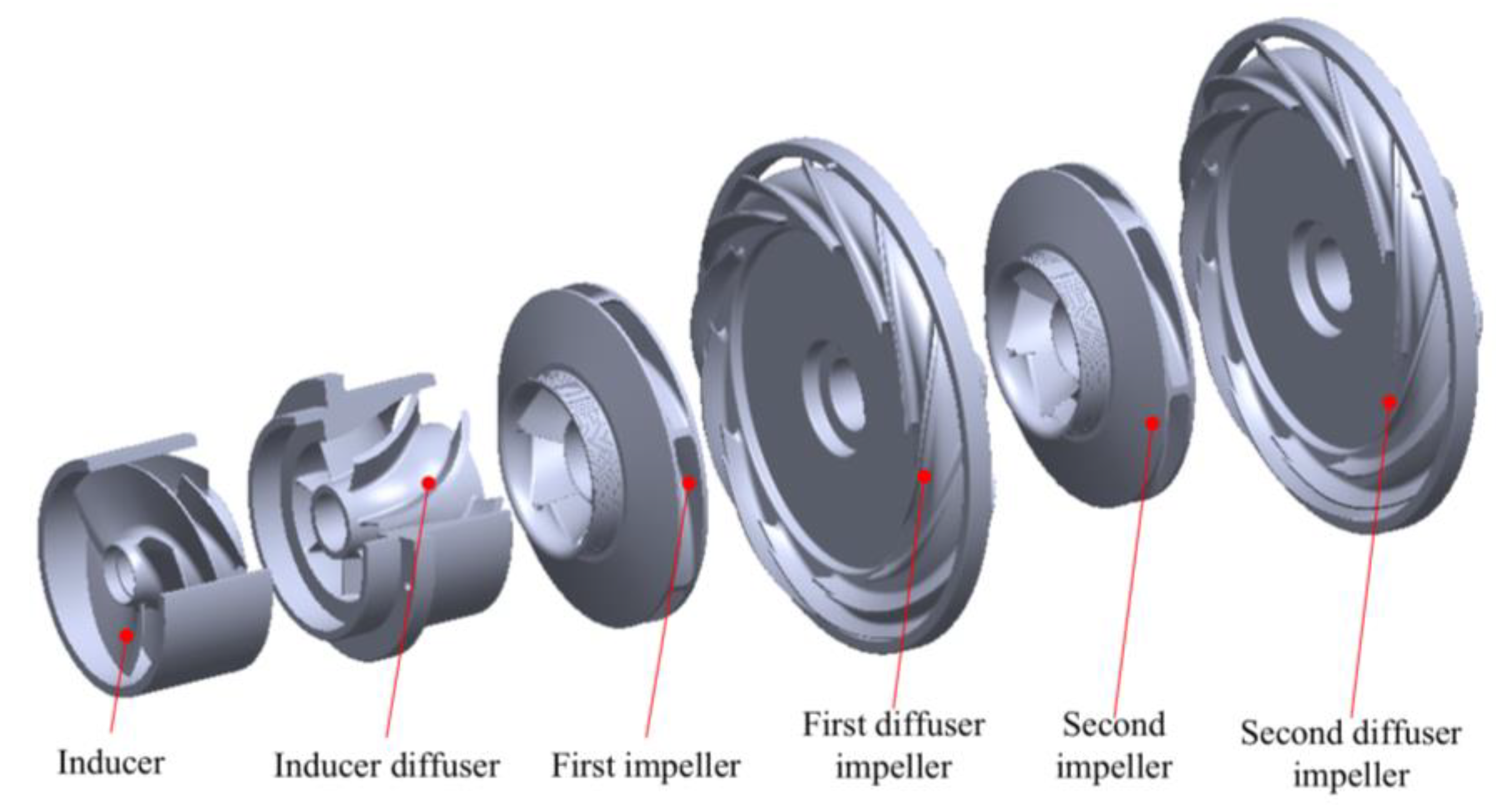 Preprints 186607 g006