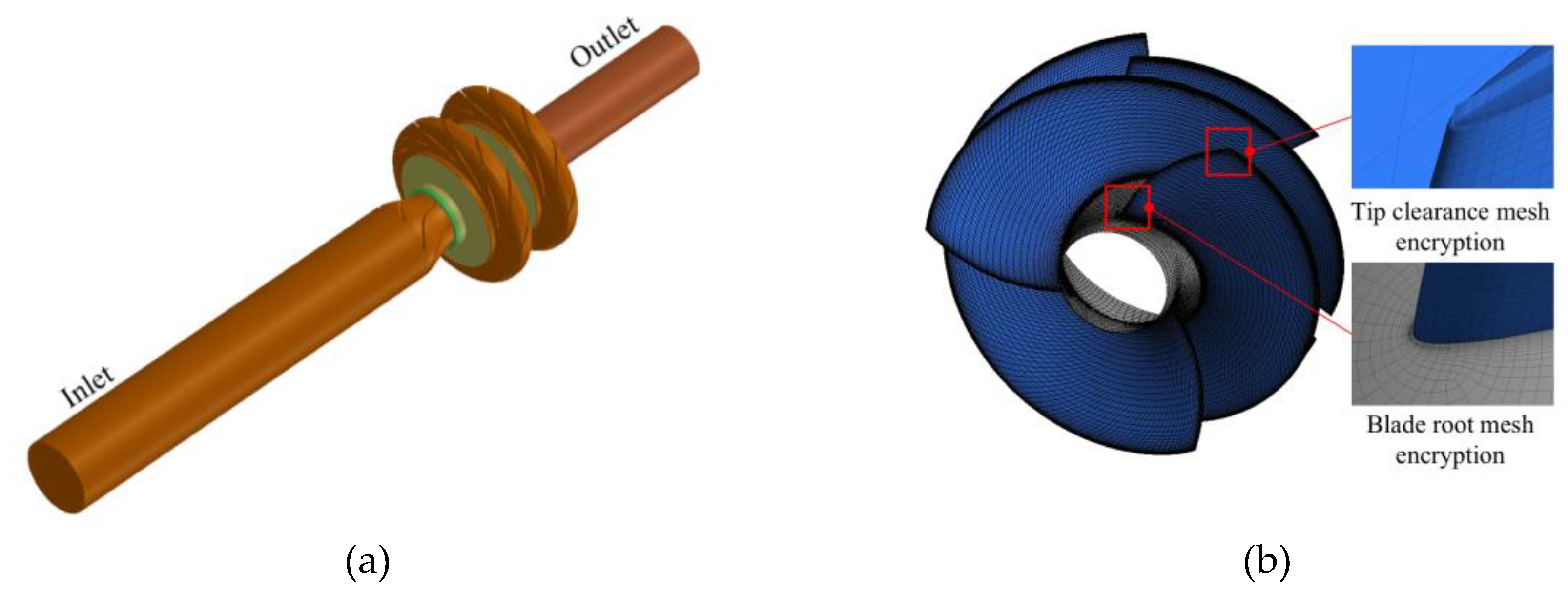 Preprints 186607 g007