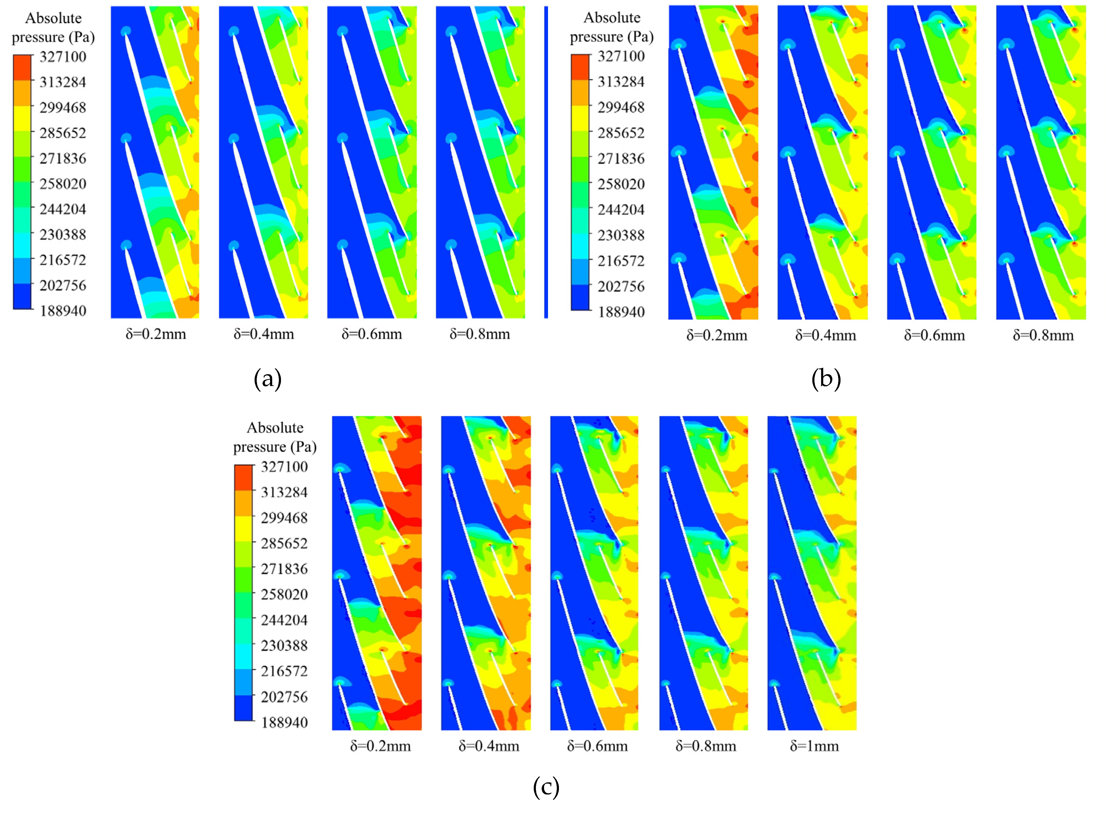 Preprints 186607 g014