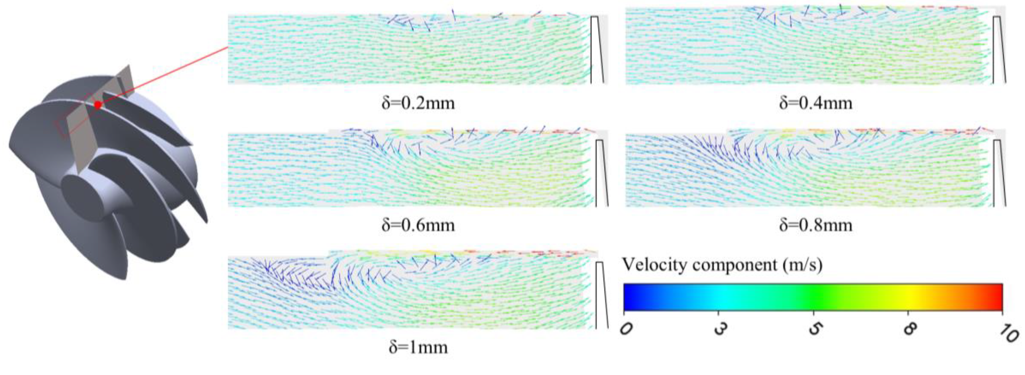 Preprints 186607 g017