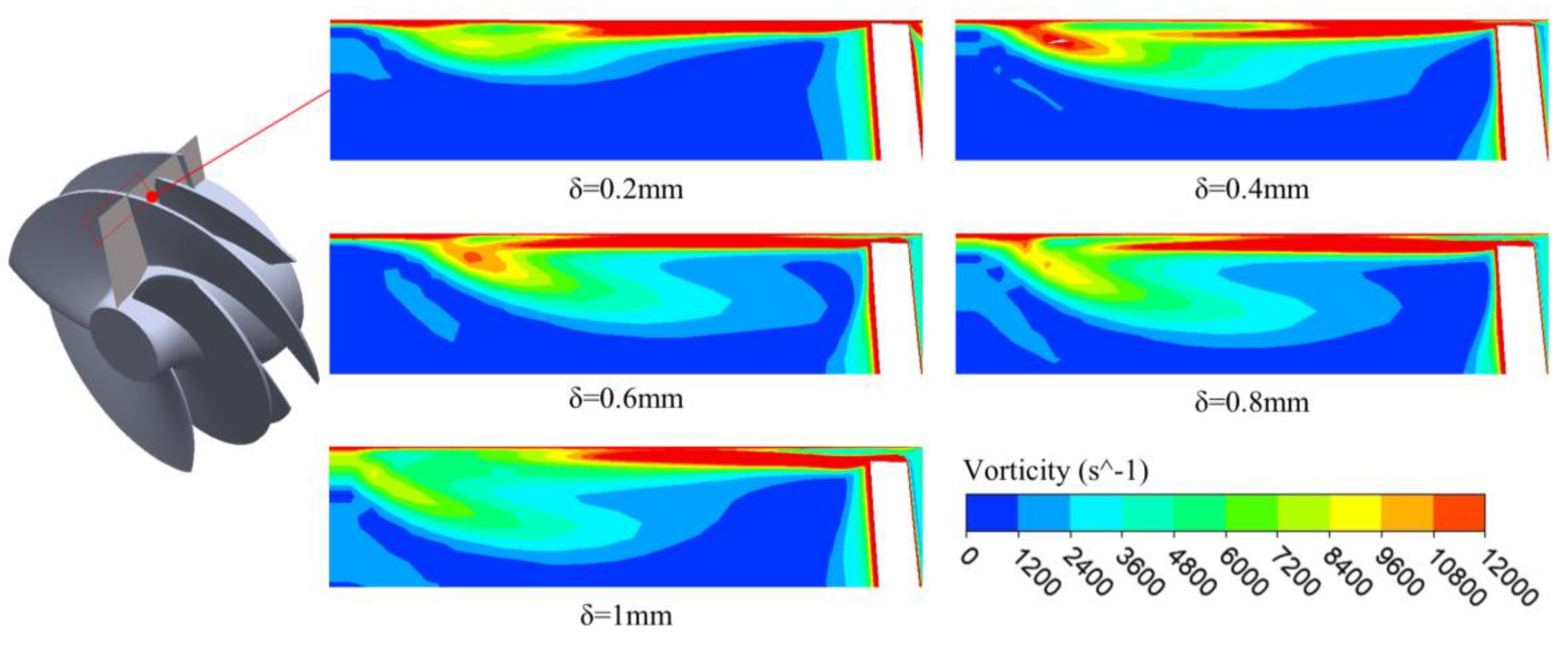Preprints 186607 g018