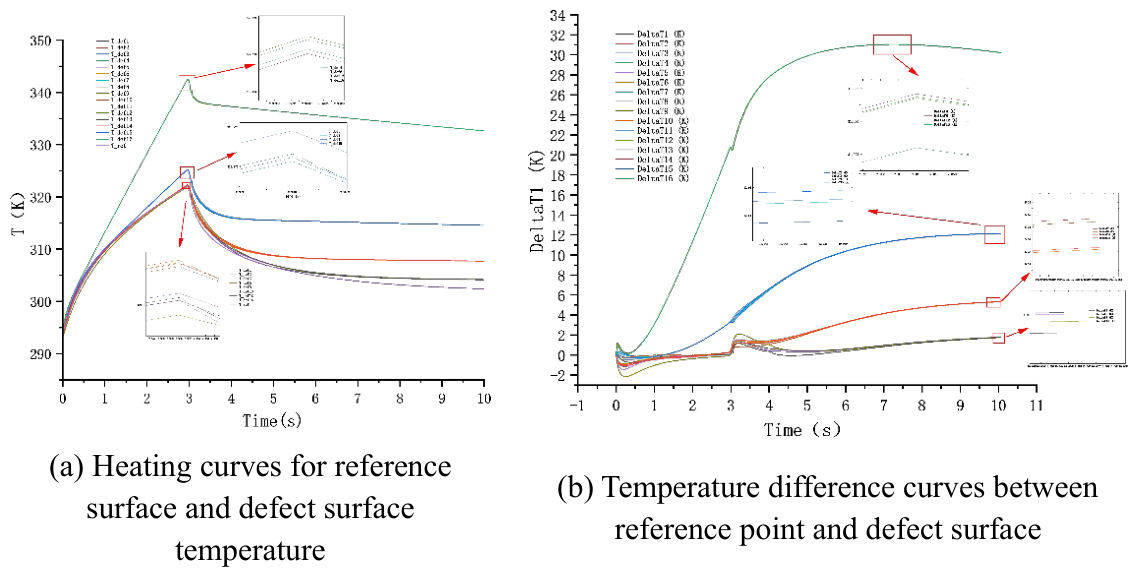 Preprints 217099 g006