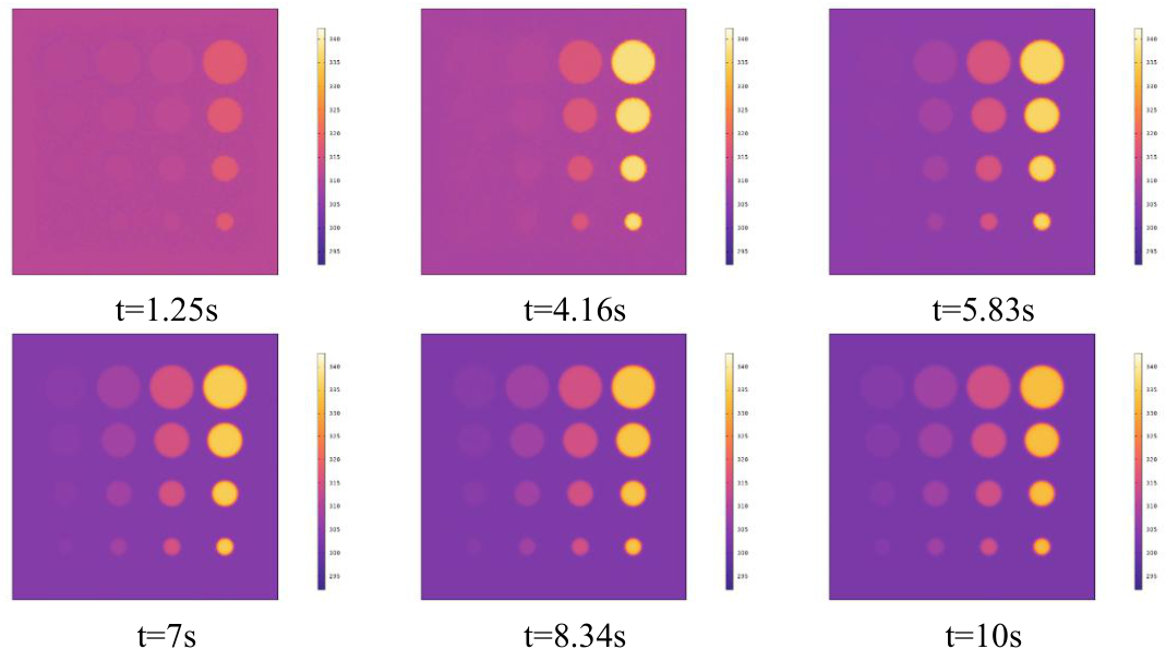 Preprints 217099 g007