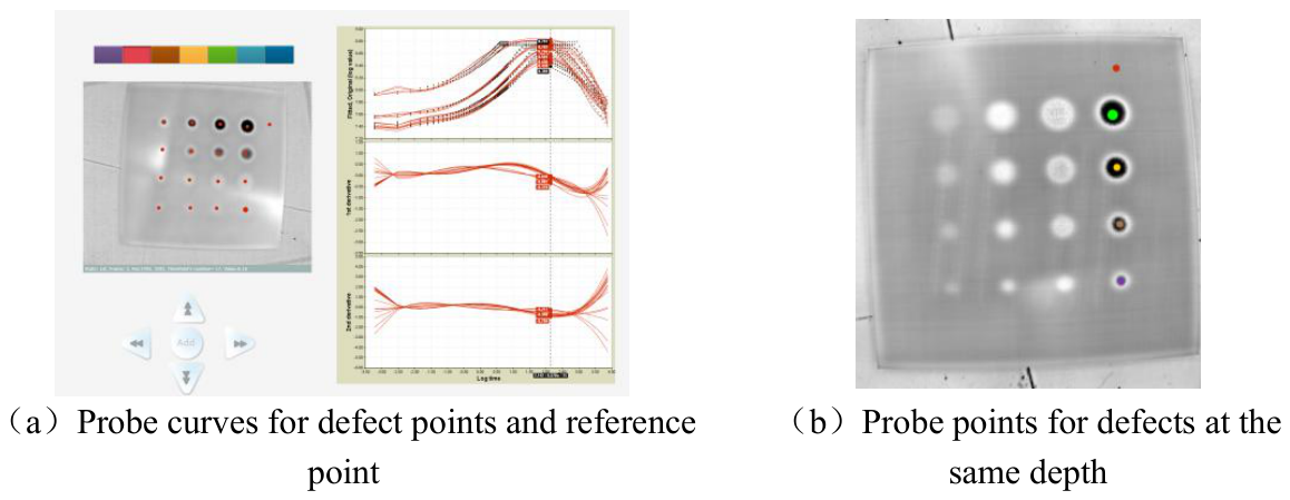 Preprints 217099 g010