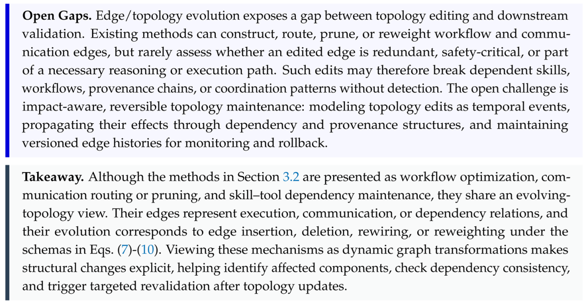 Preprints 219785 i002