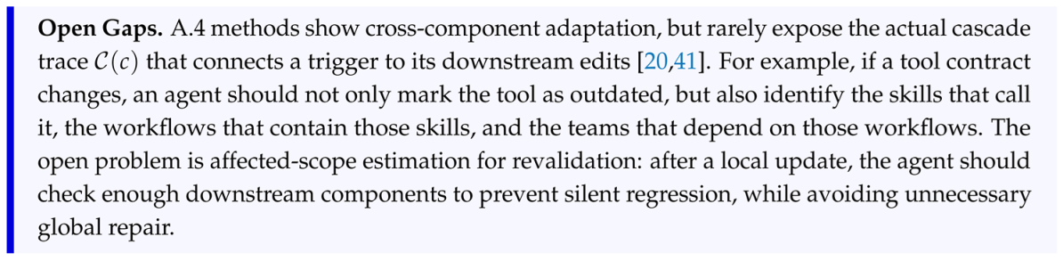 Preprints 219785 i004