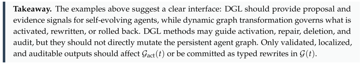 Preprints 219785 i006