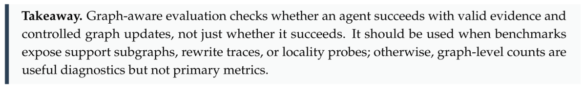 Preprints 219785 i007