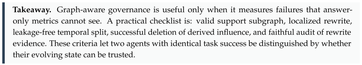Preprints 219785 i008