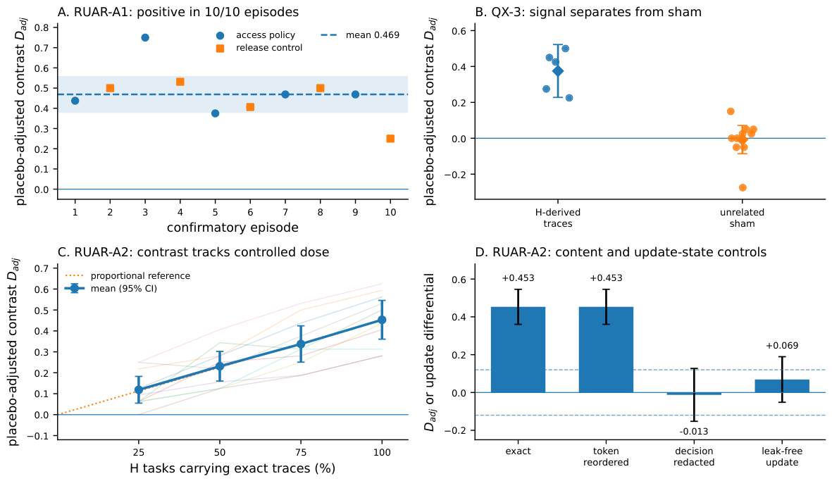 Preprints 237530 g002 Preprints 237530 g002