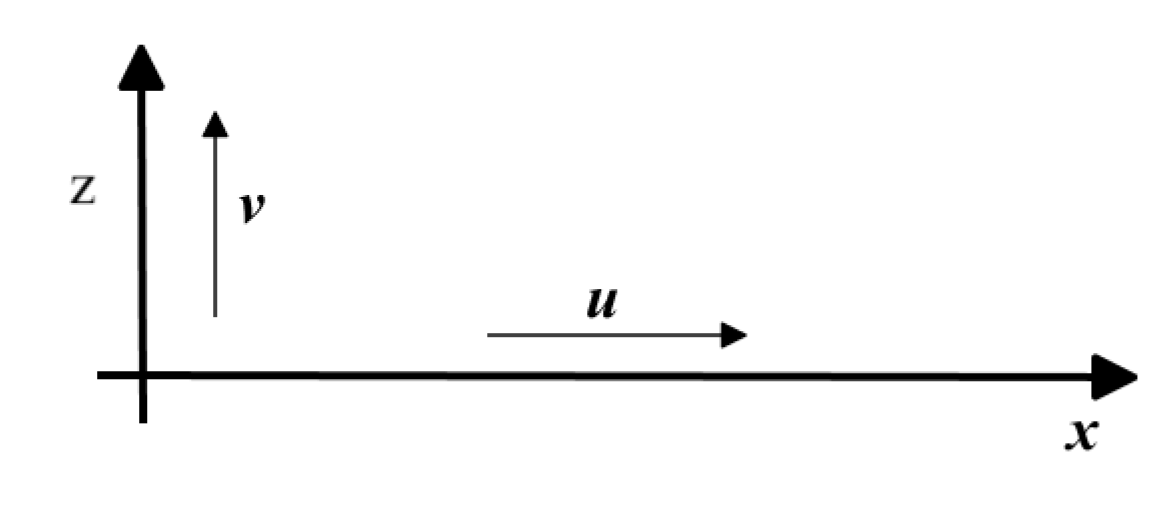 Preprints 168158 g001