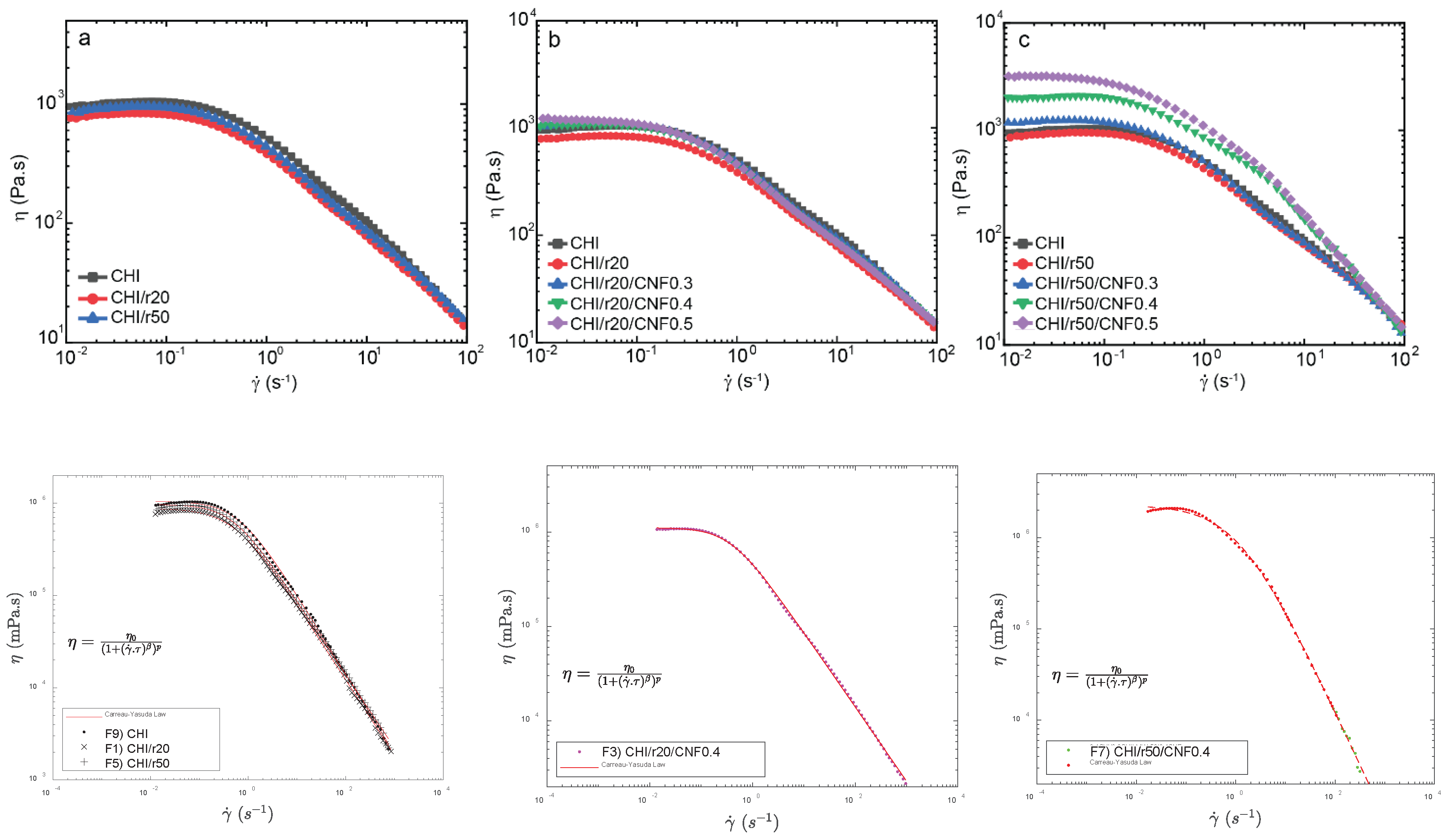 Preprints 175463 g001