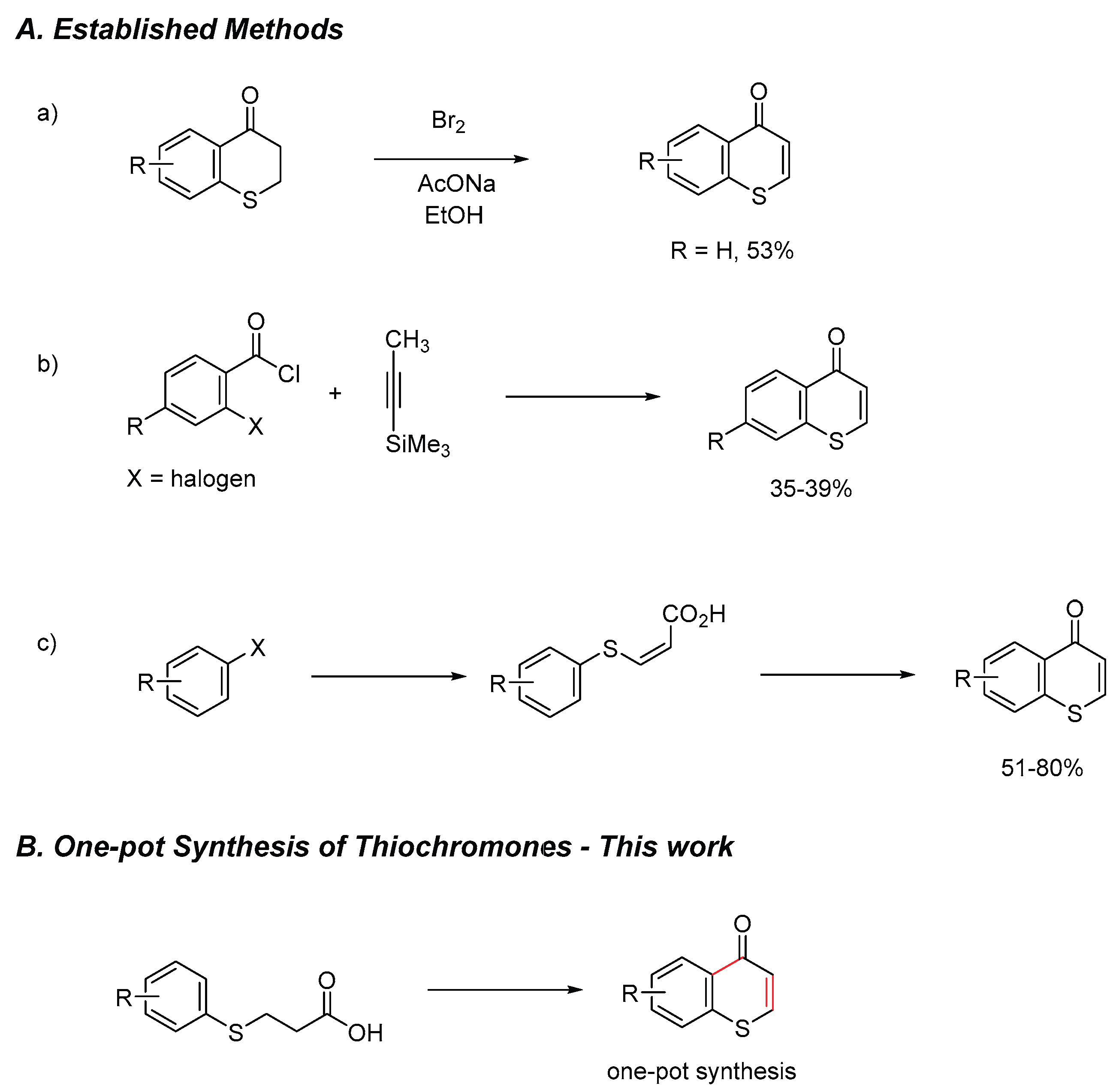 Preprints 169118 g001