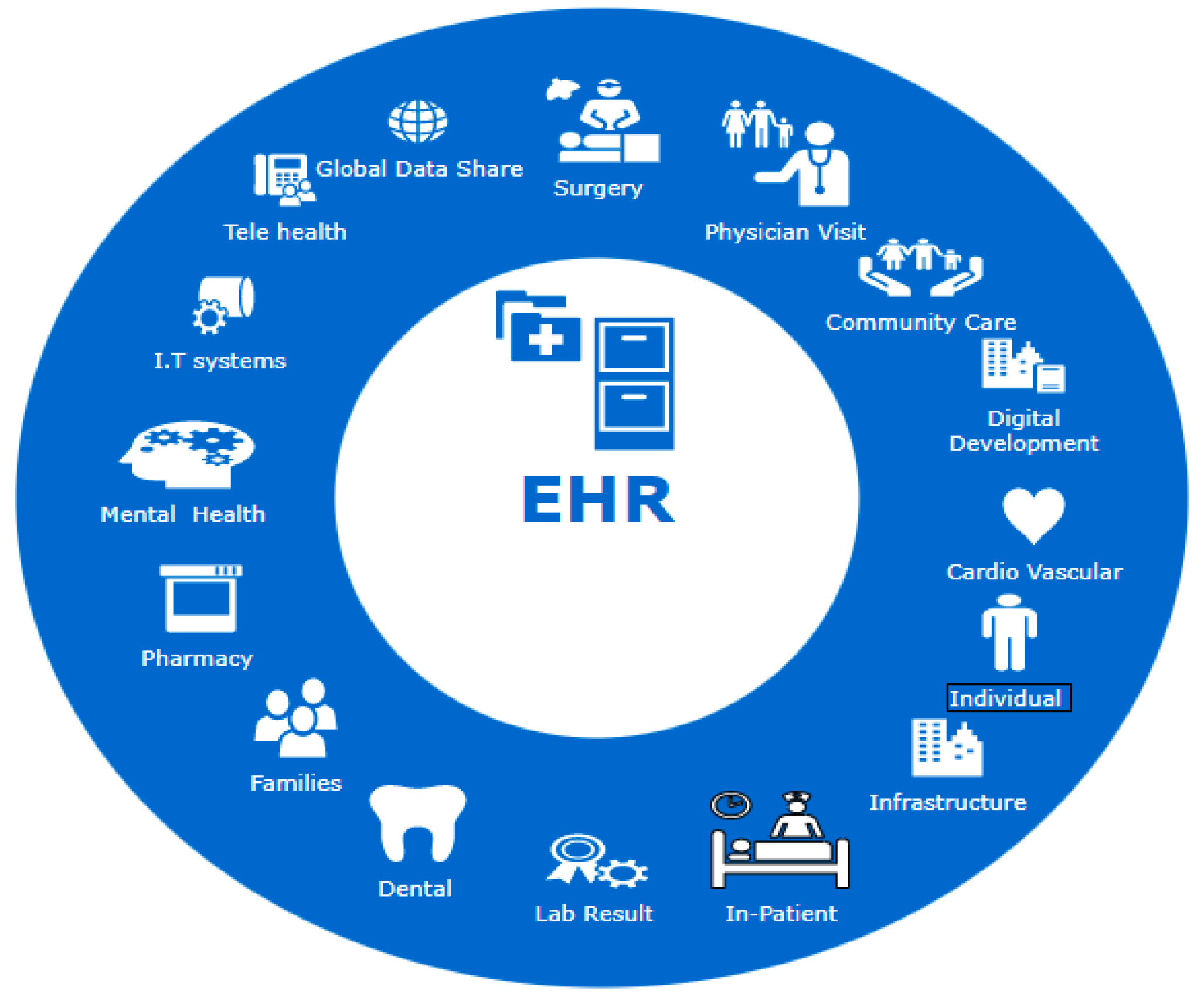 Preprints 162884 g001