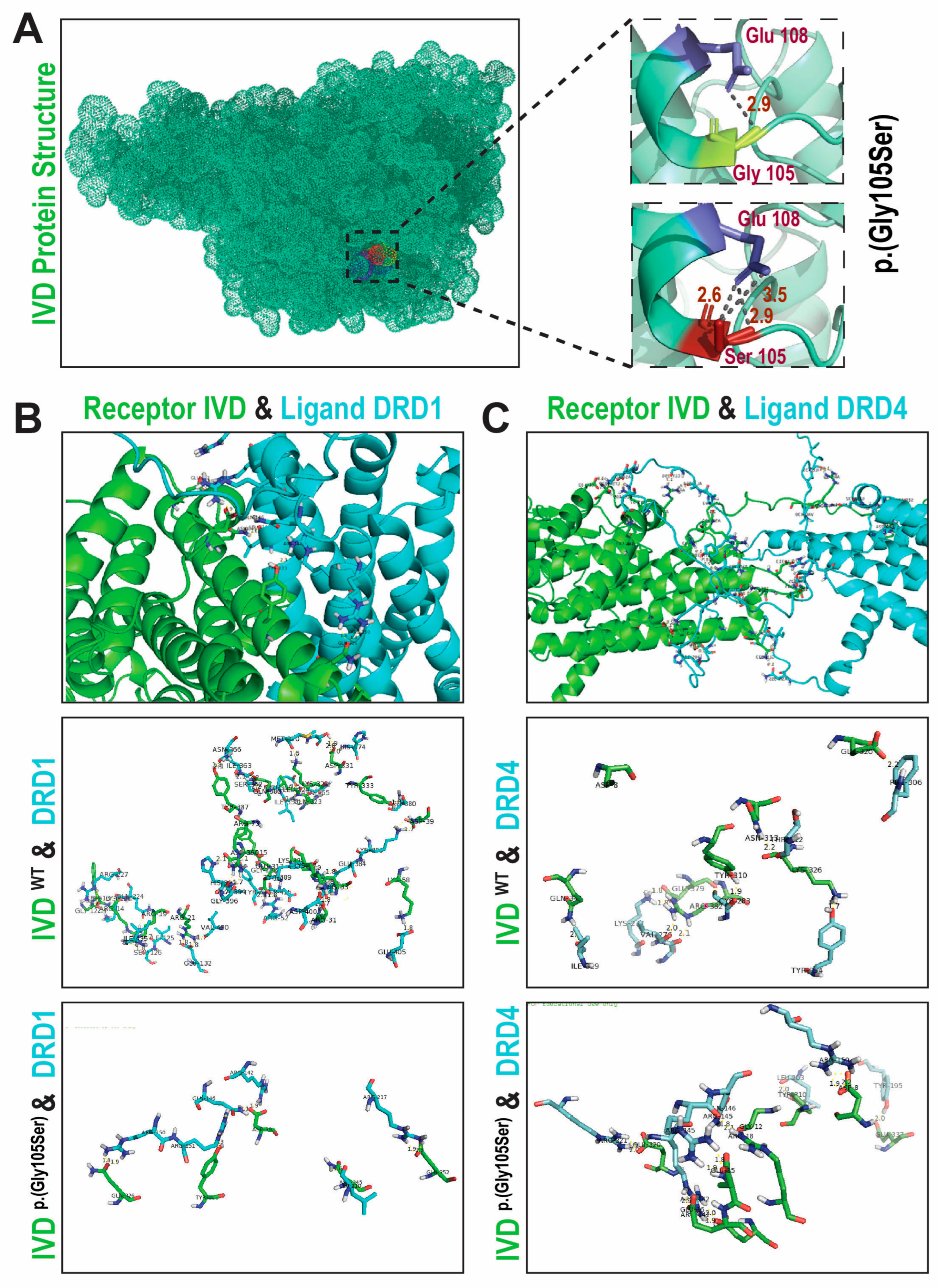 Preprints 198466 g003