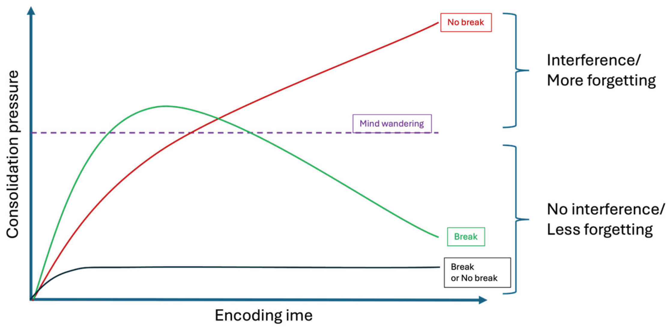 Preprints 193014 g001