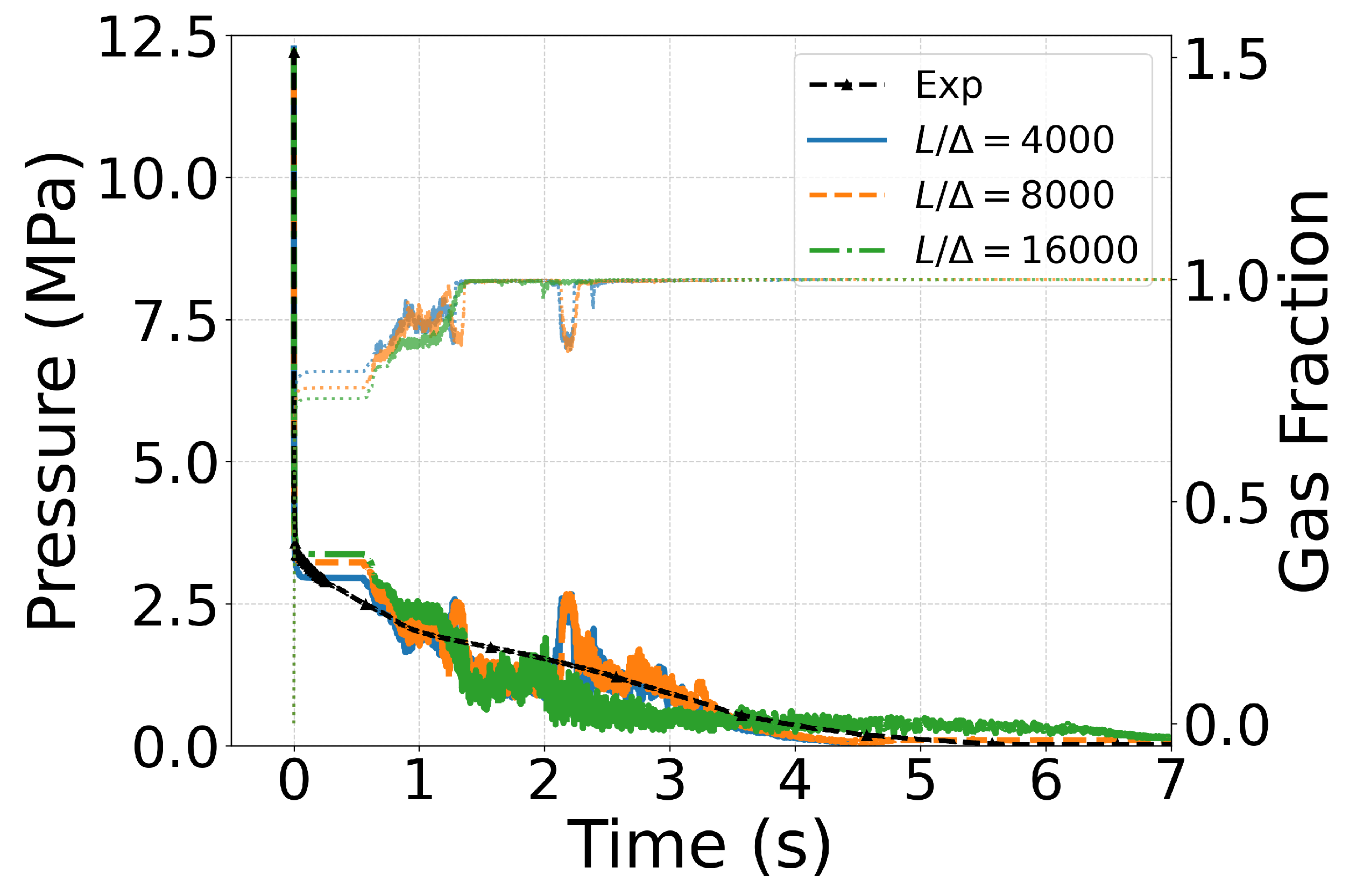 Preprints 201051 g002