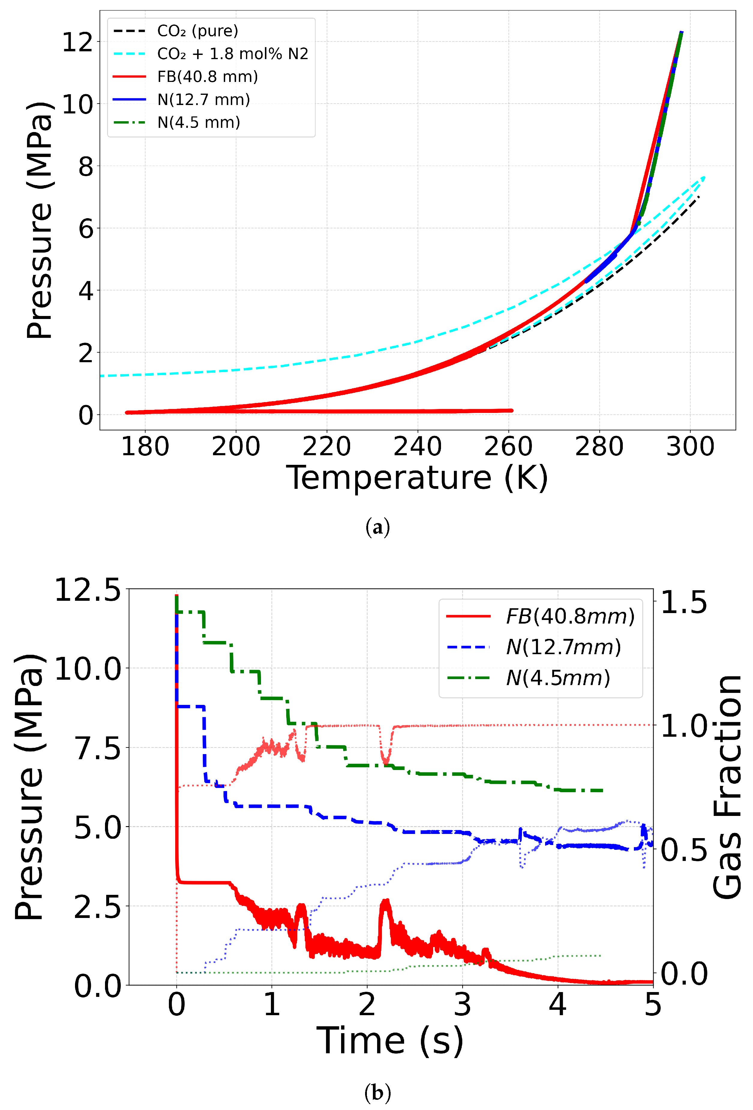 Preprints 201051 g008a