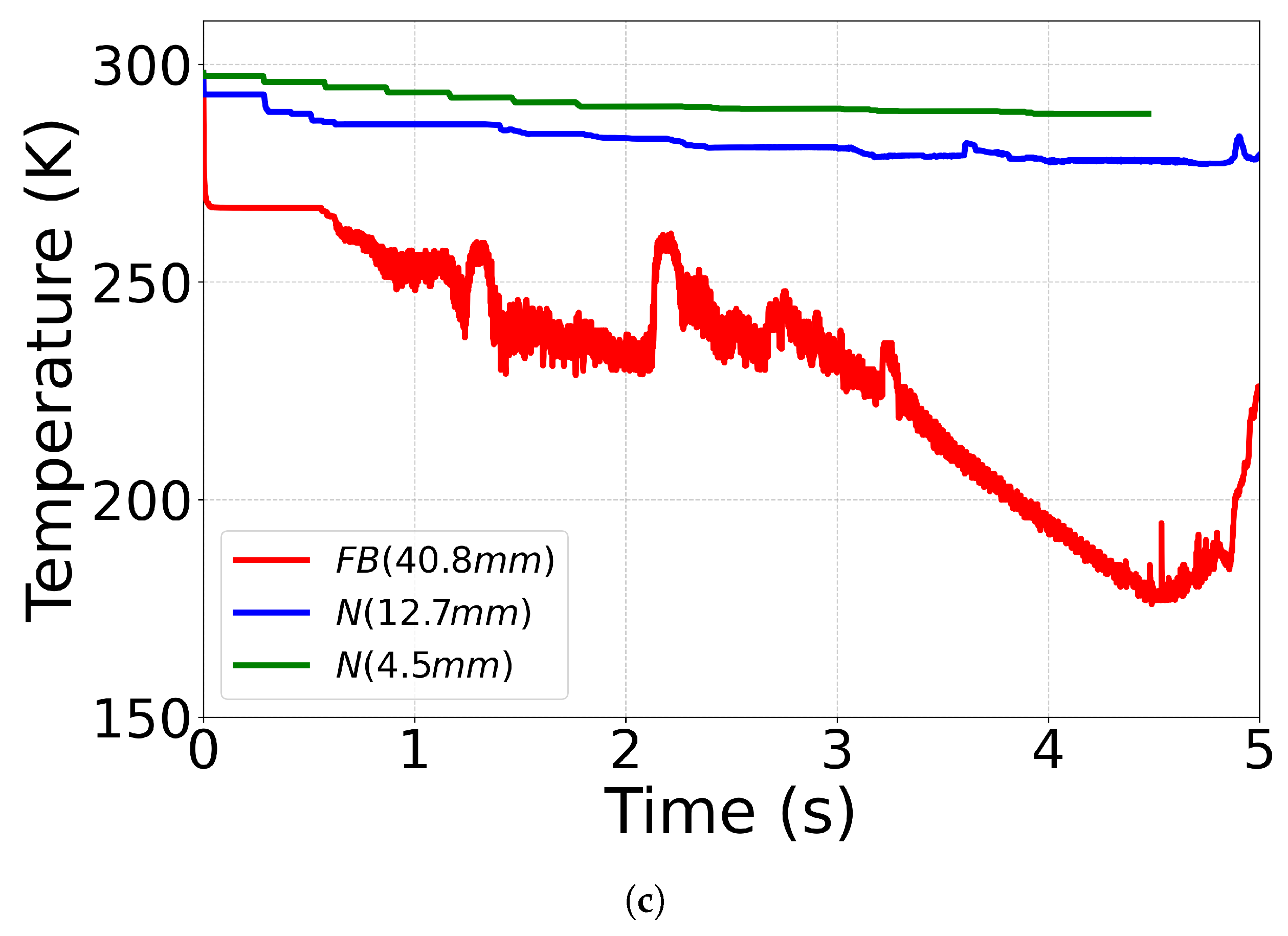 Preprints 201051 g008b