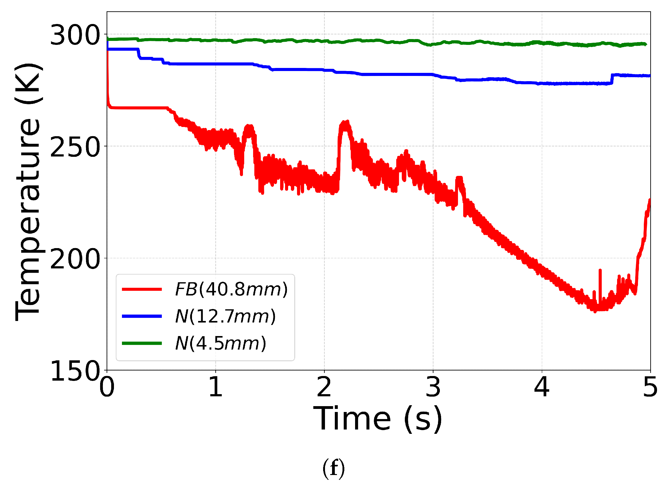 Preprints 201051 g009b