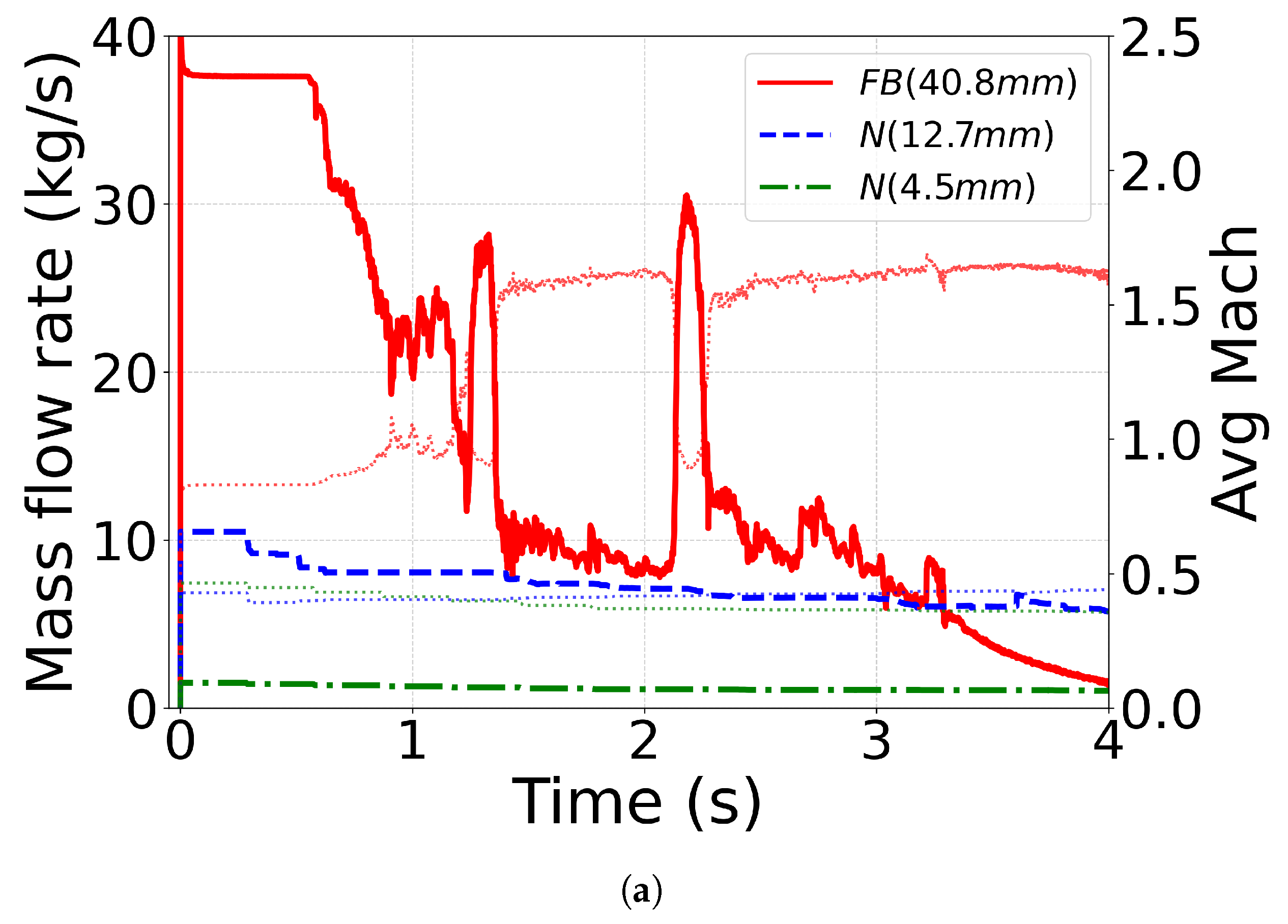 Preprints 201051 g011a